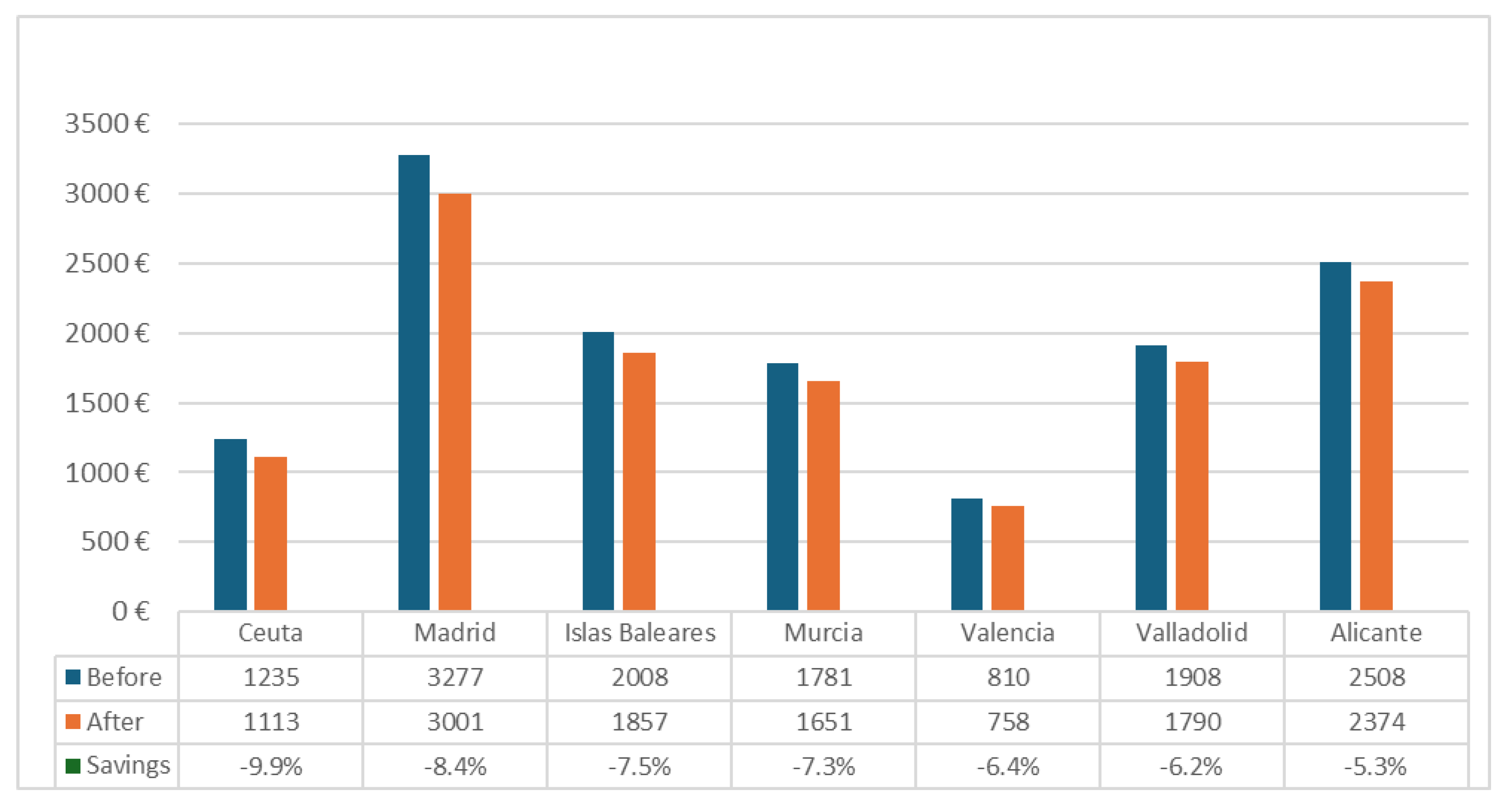 Sustainability 17 05585 g008