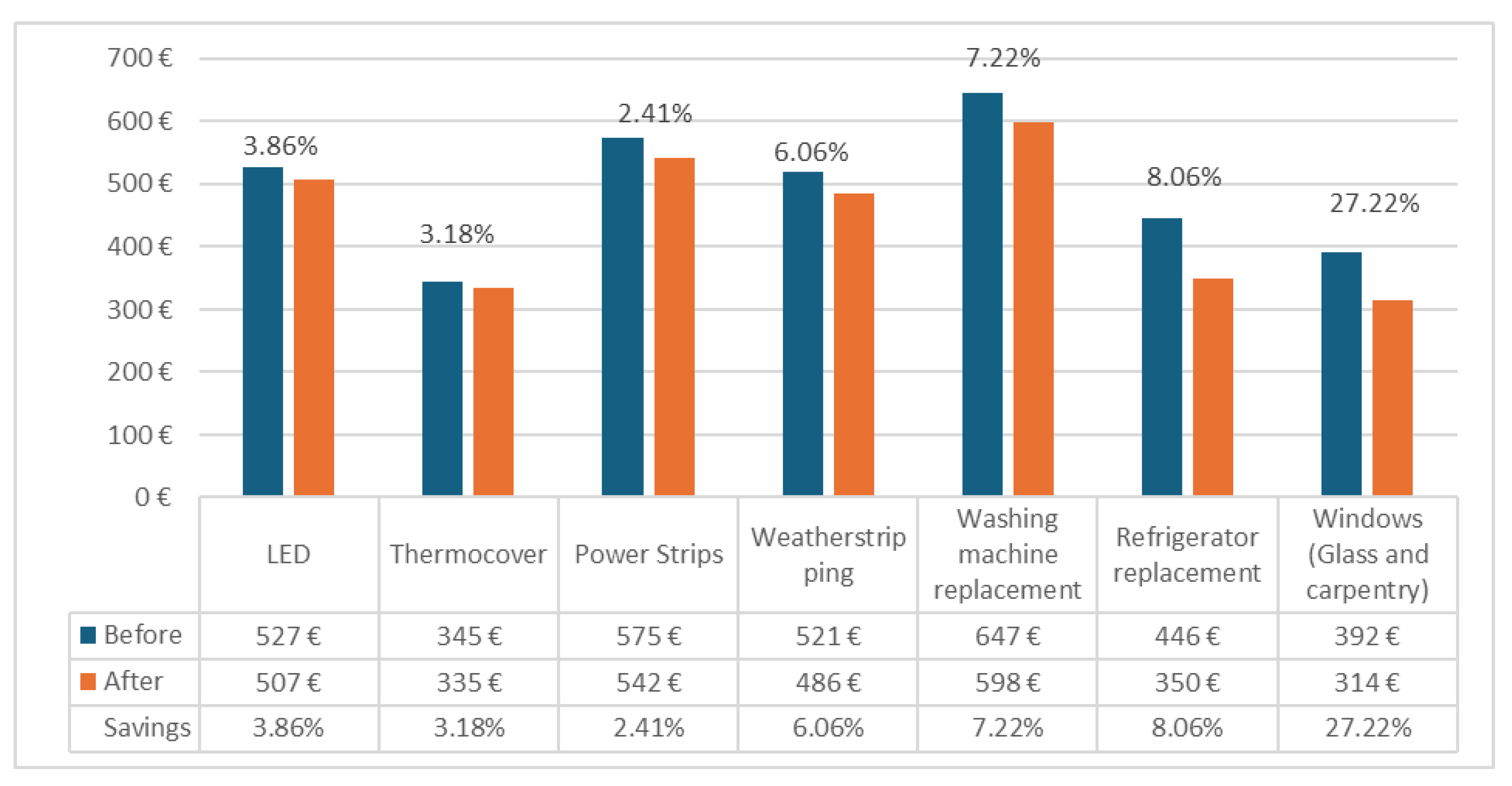 Sustainability 17 05585 g010