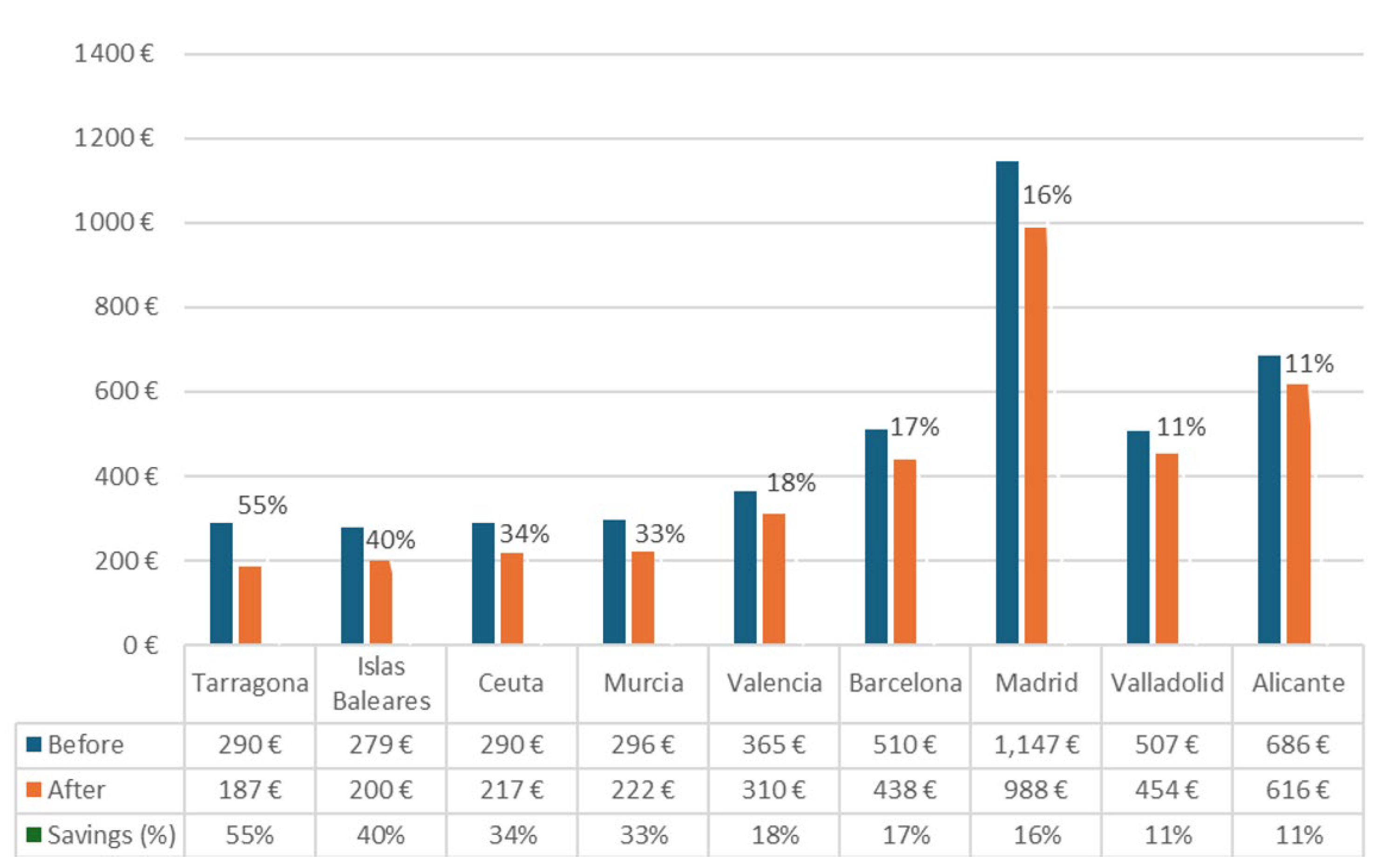Sustainability 17 05585 g011