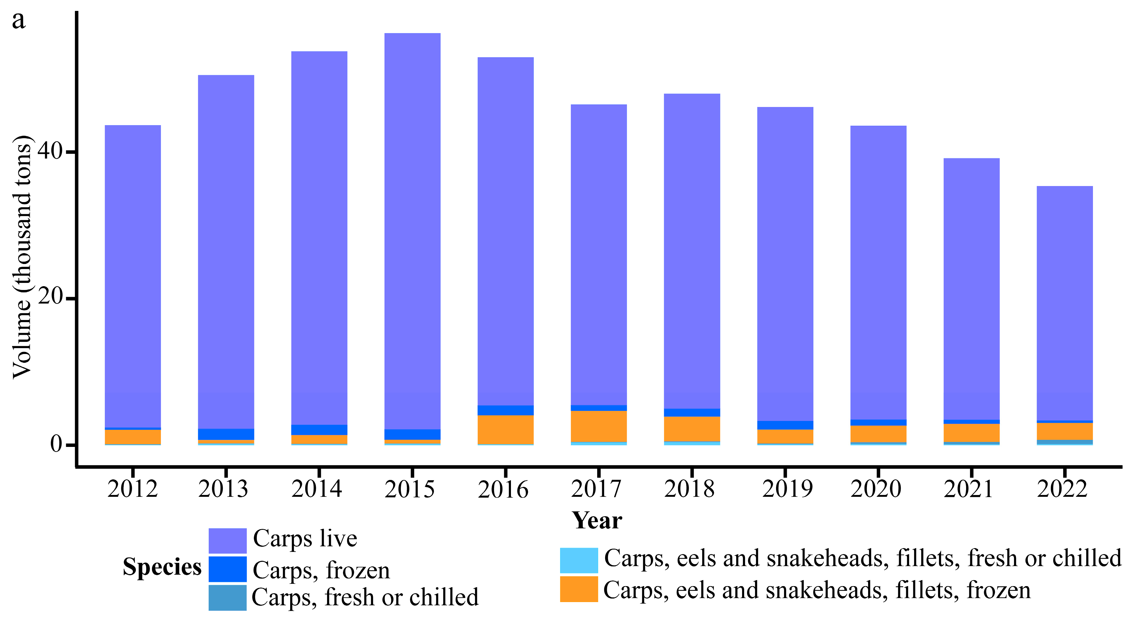 Sustainability 17 05593 g004a