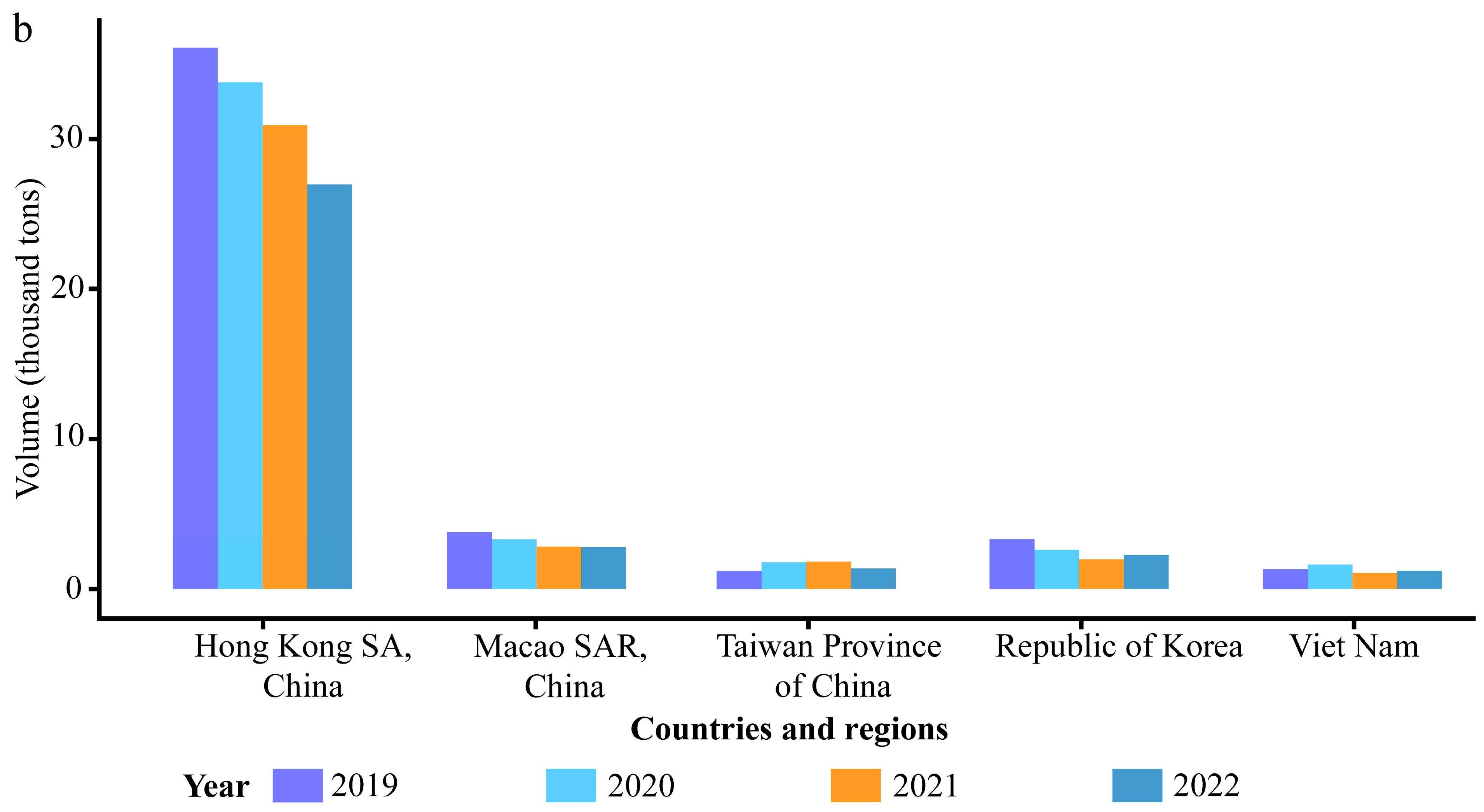 Sustainability 17 05593 g004b