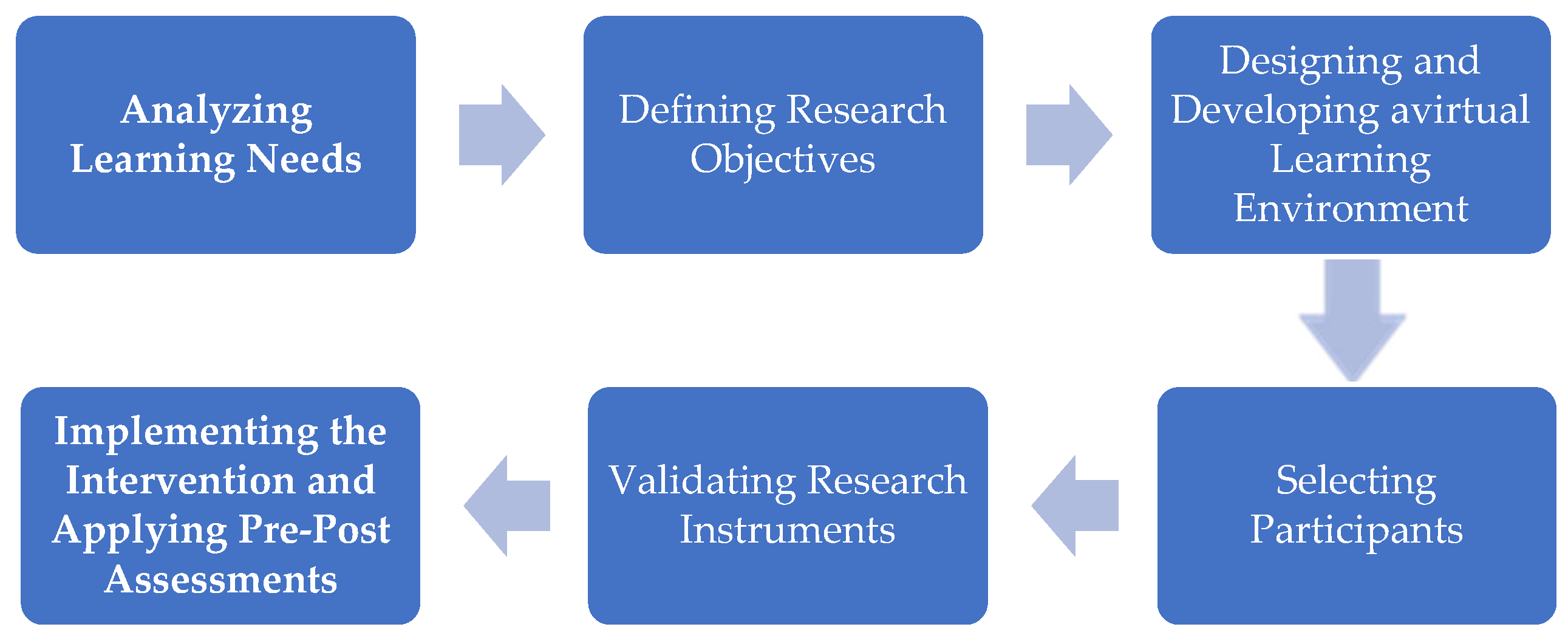 Sustainability 17 05594 g003