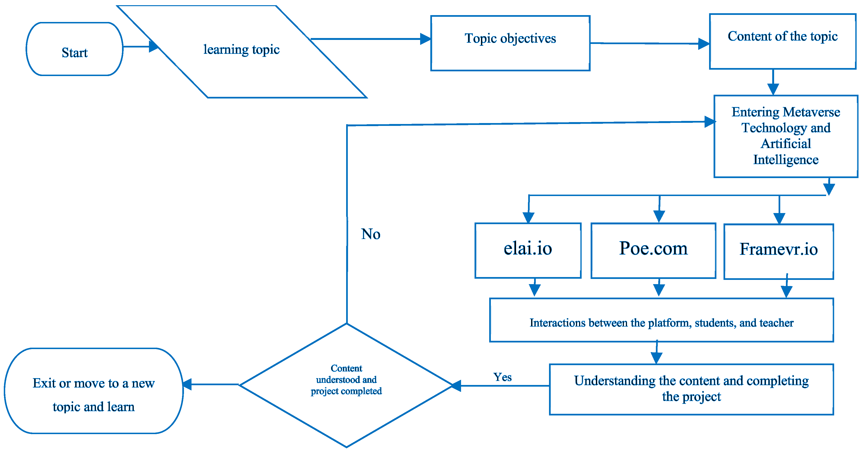 Sustainability 17 05594 g004