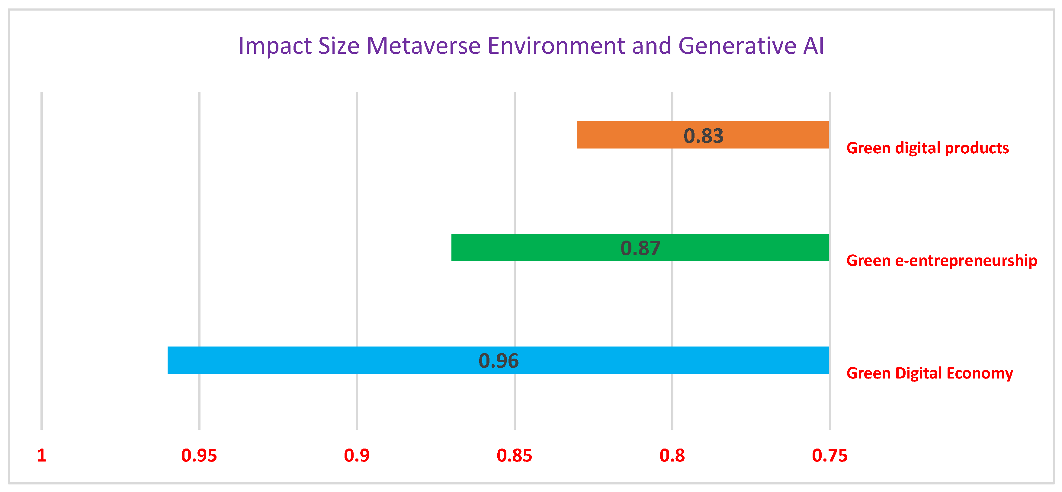 Sustainability 17 05594 g007