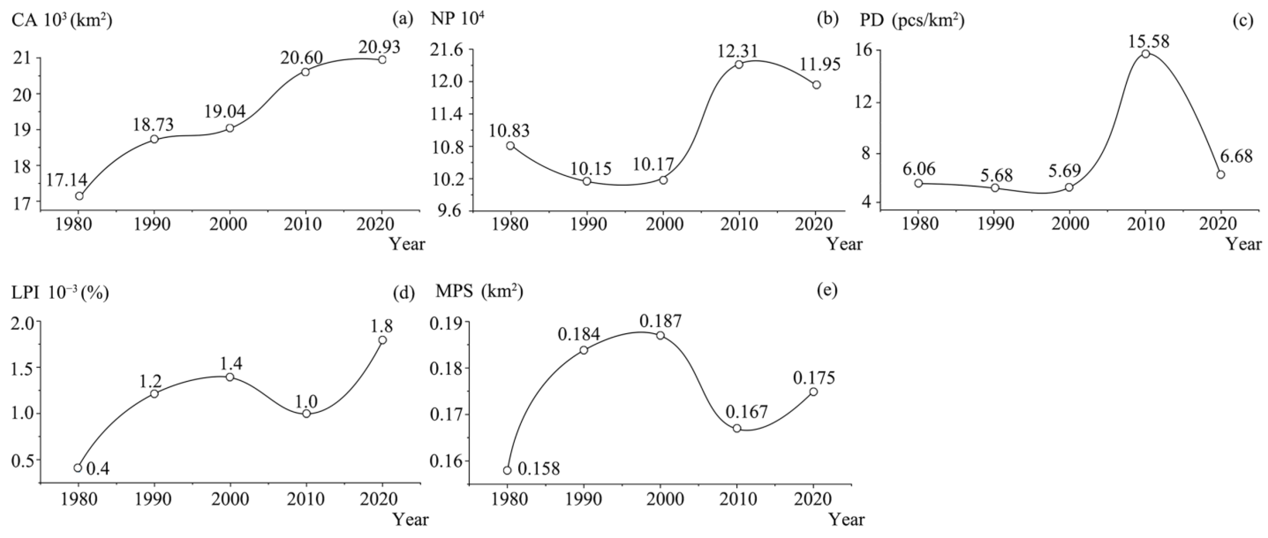 Sustainability 17 05597 g004