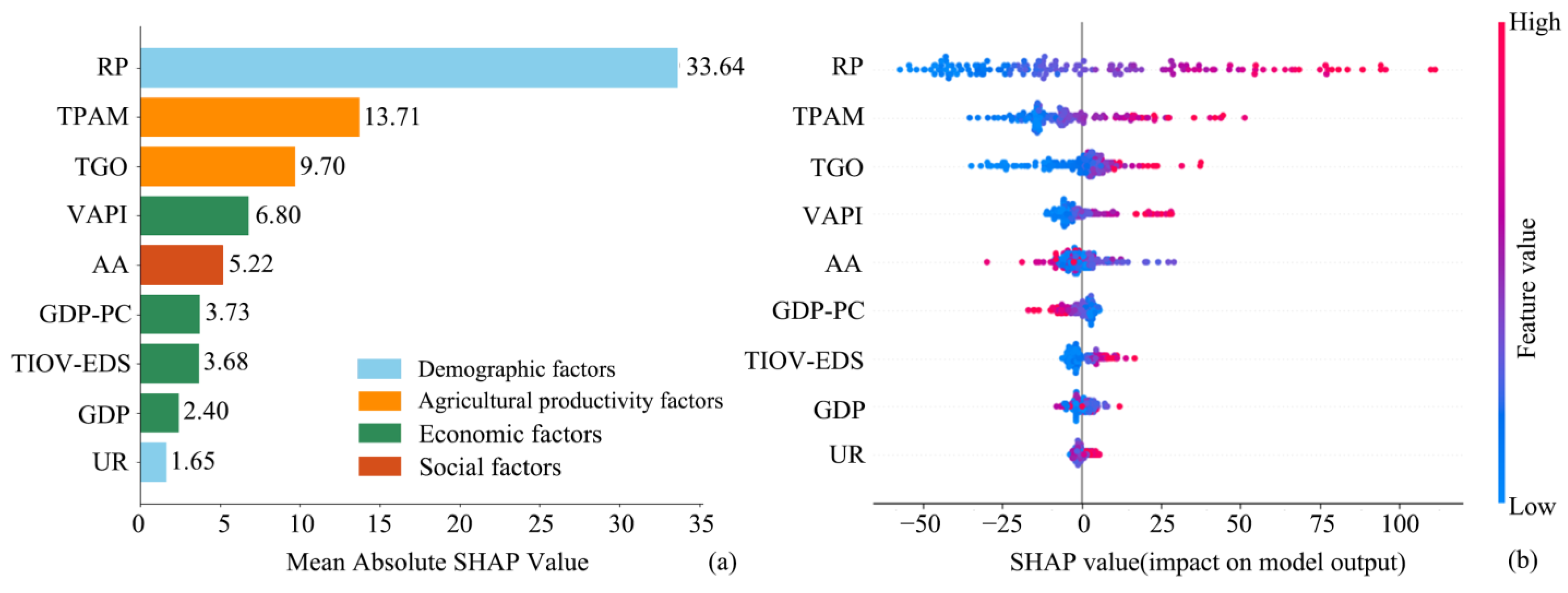 Sustainability 17 05597 g009