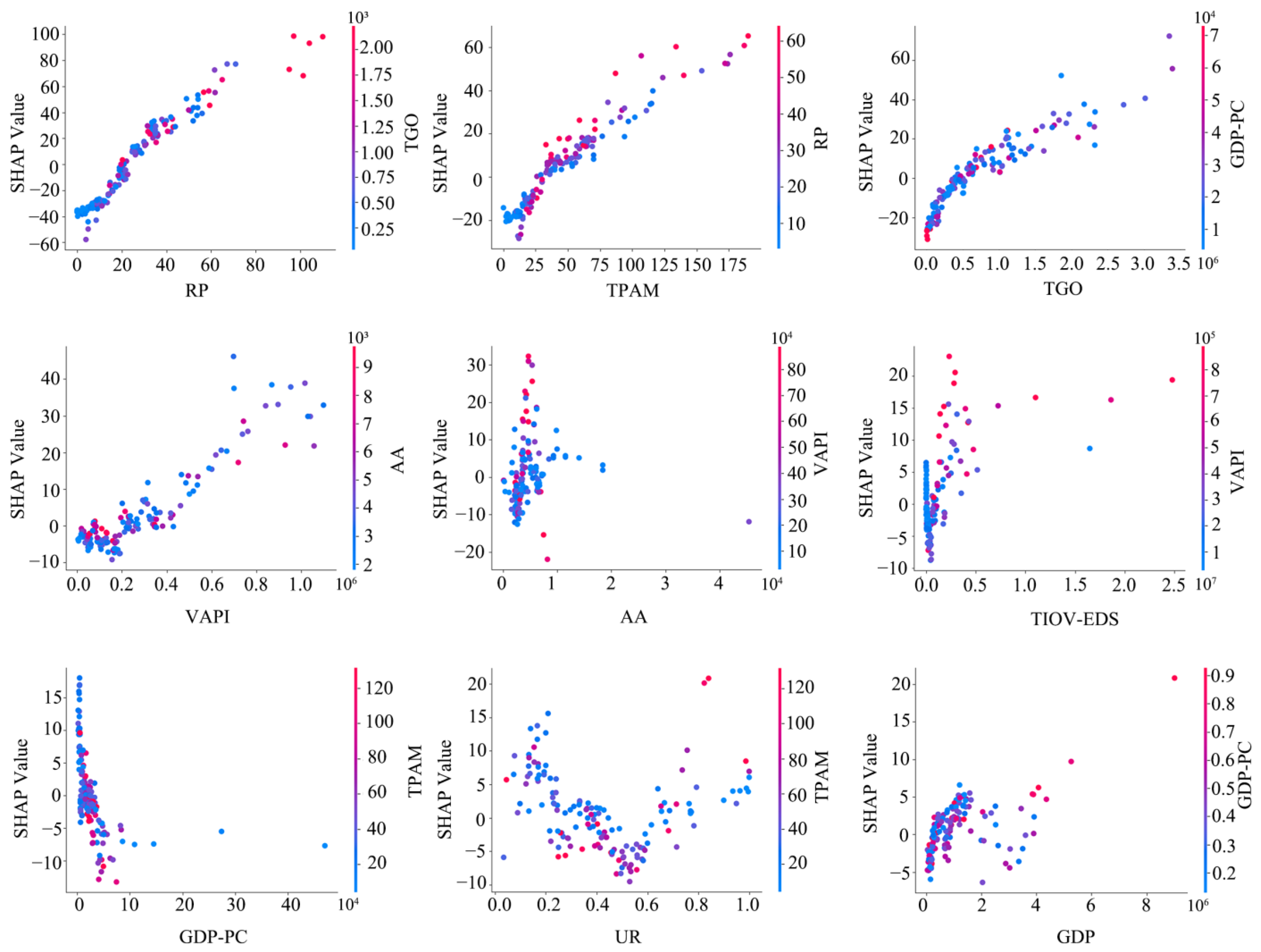 Sustainability 17 05597 g011