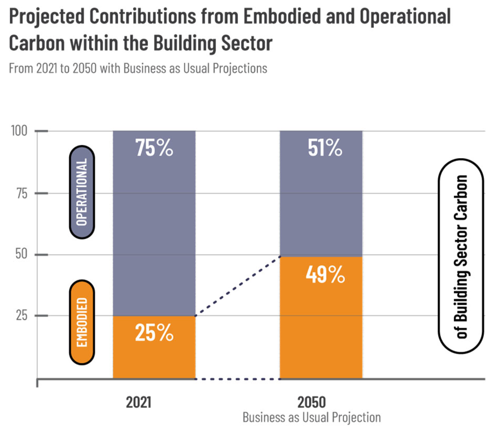 Sustainability 17 05602 g001