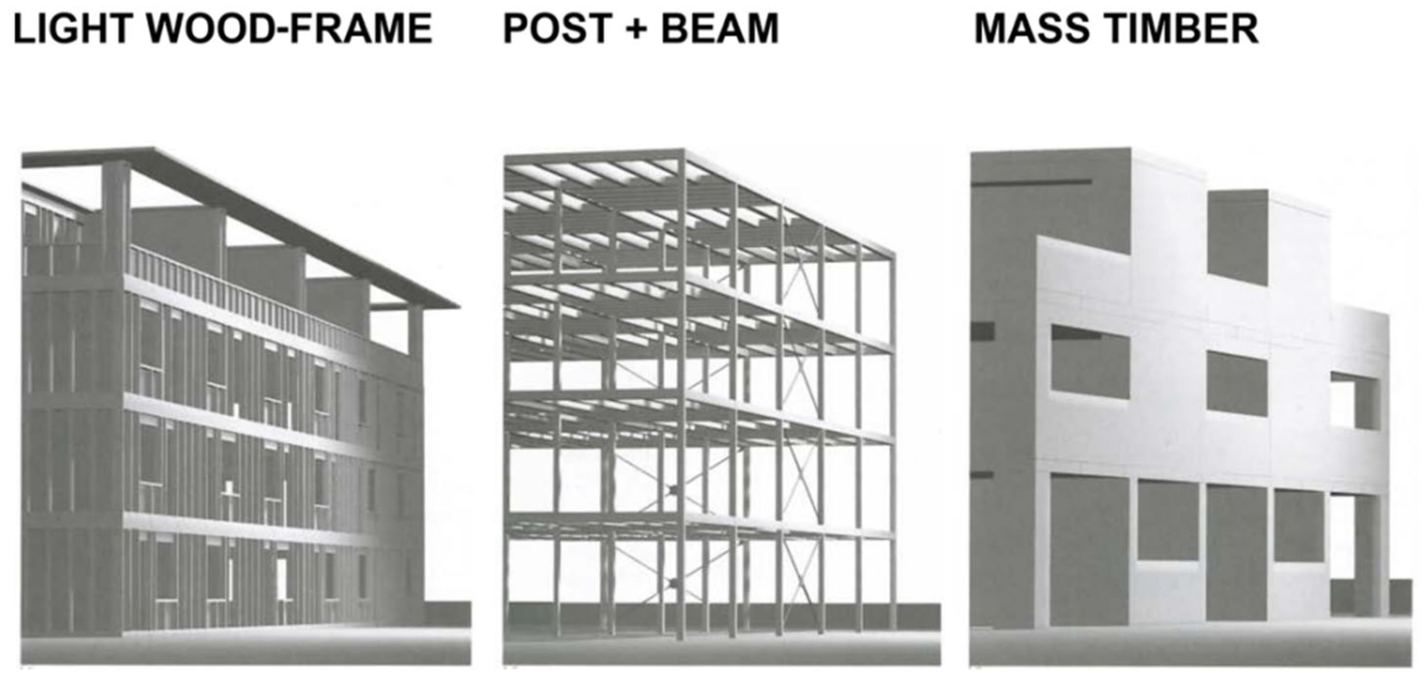 Sustainability 17 05602 g003