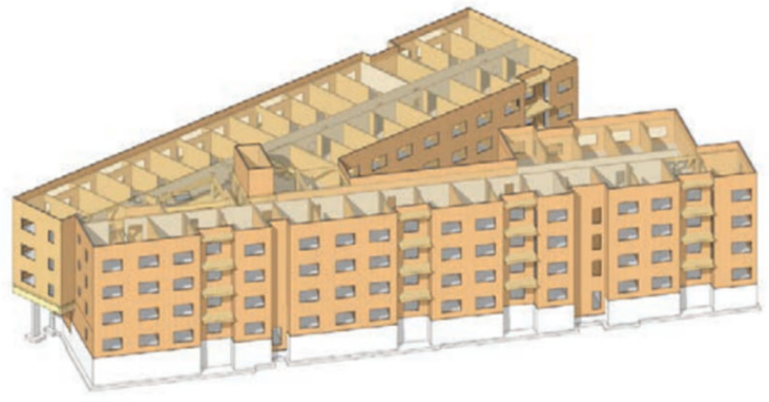 Sustainability 17 05602 g008