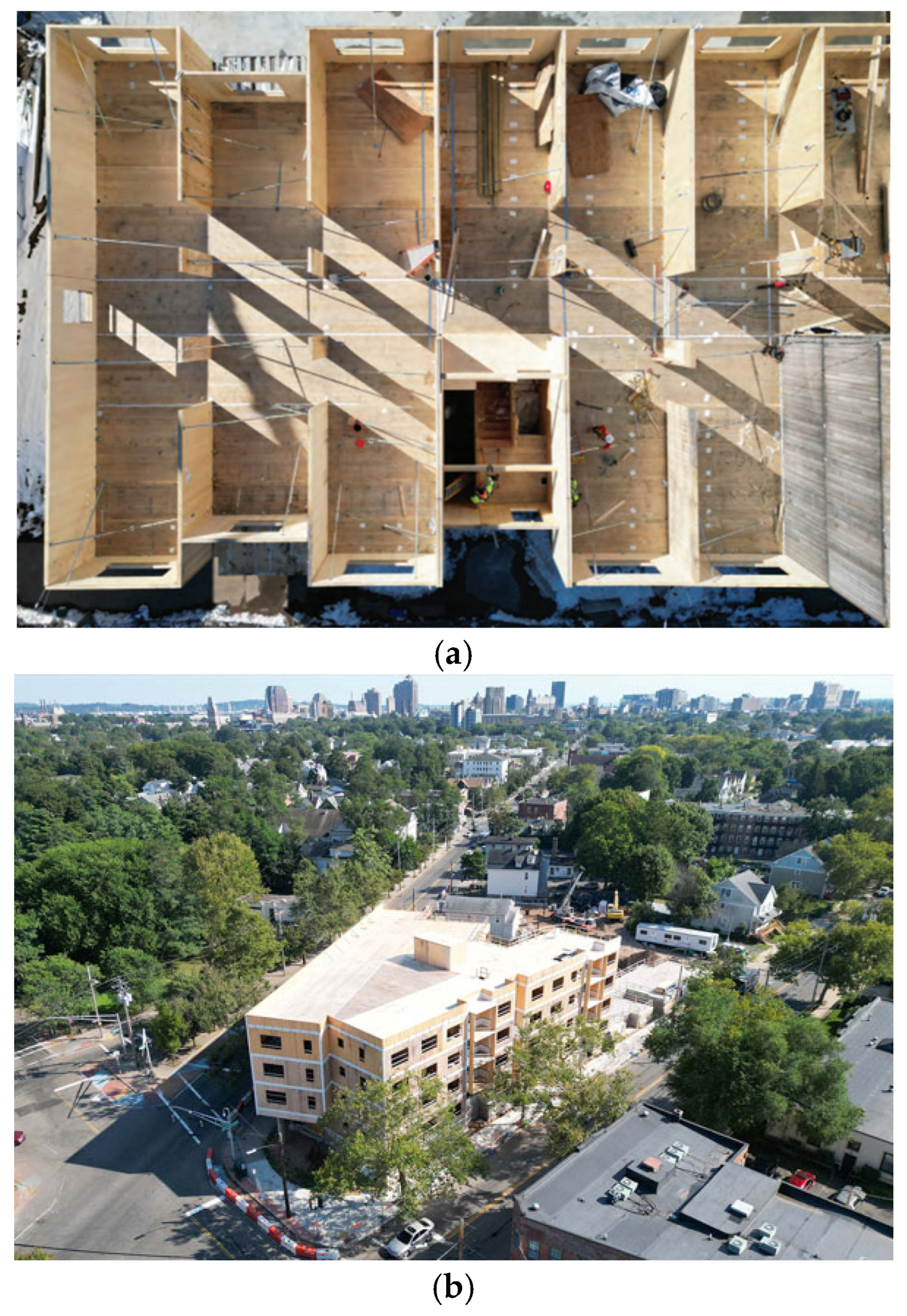 Sustainability 17 05602 g009