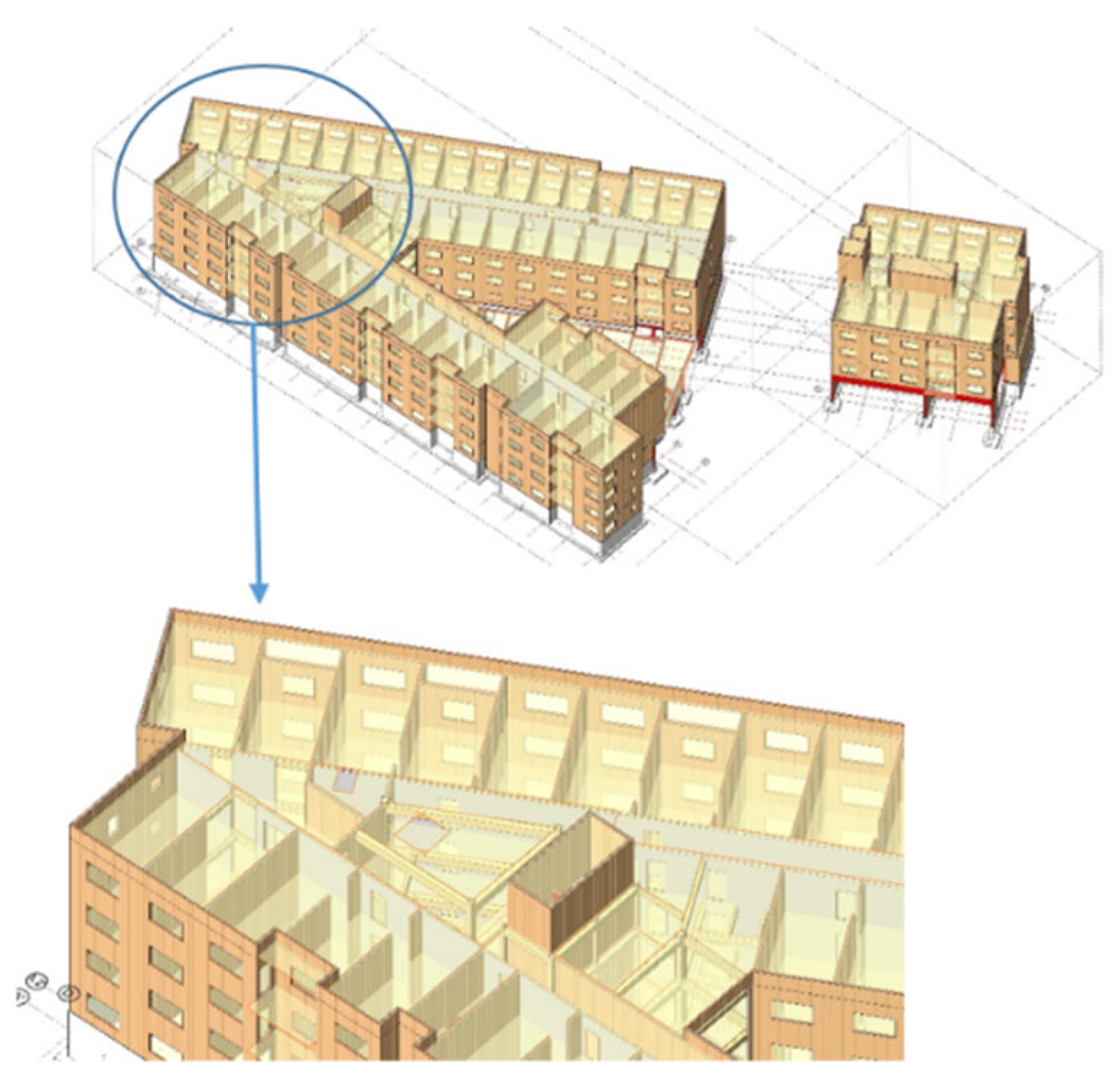 Sustainability 17 05602 g012