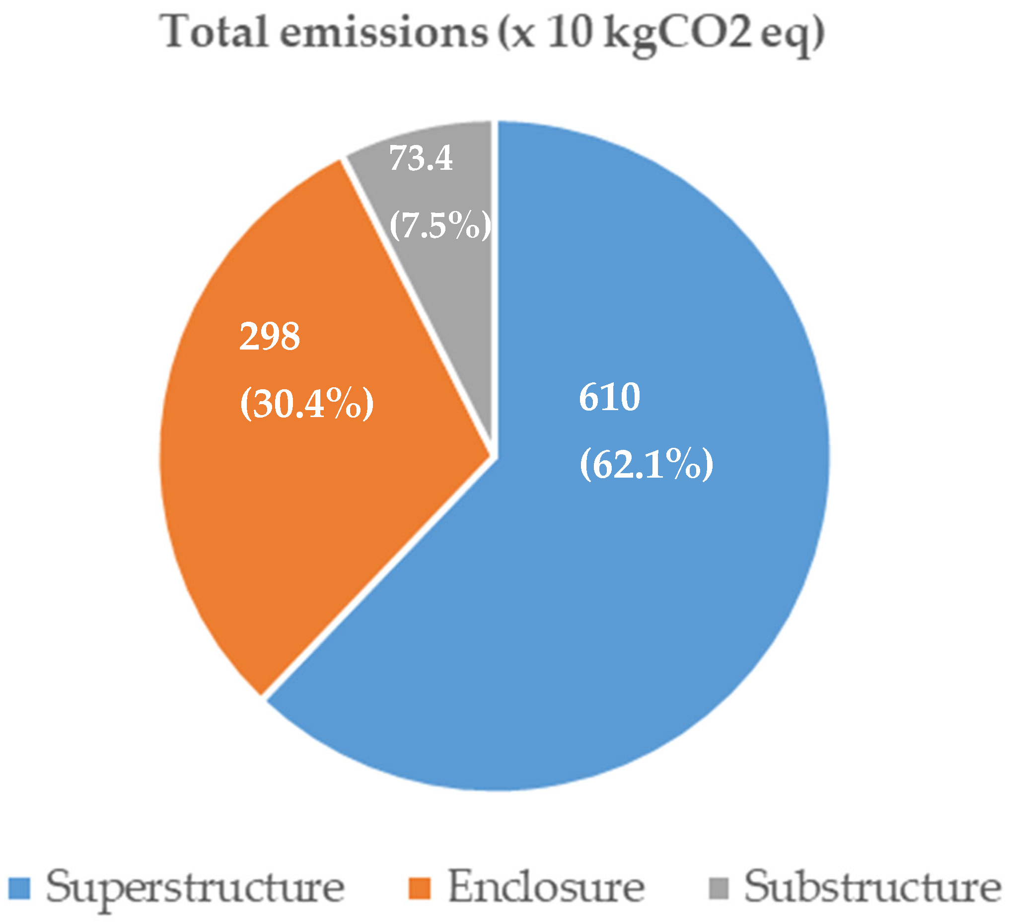 Sustainability 17 05602 g016