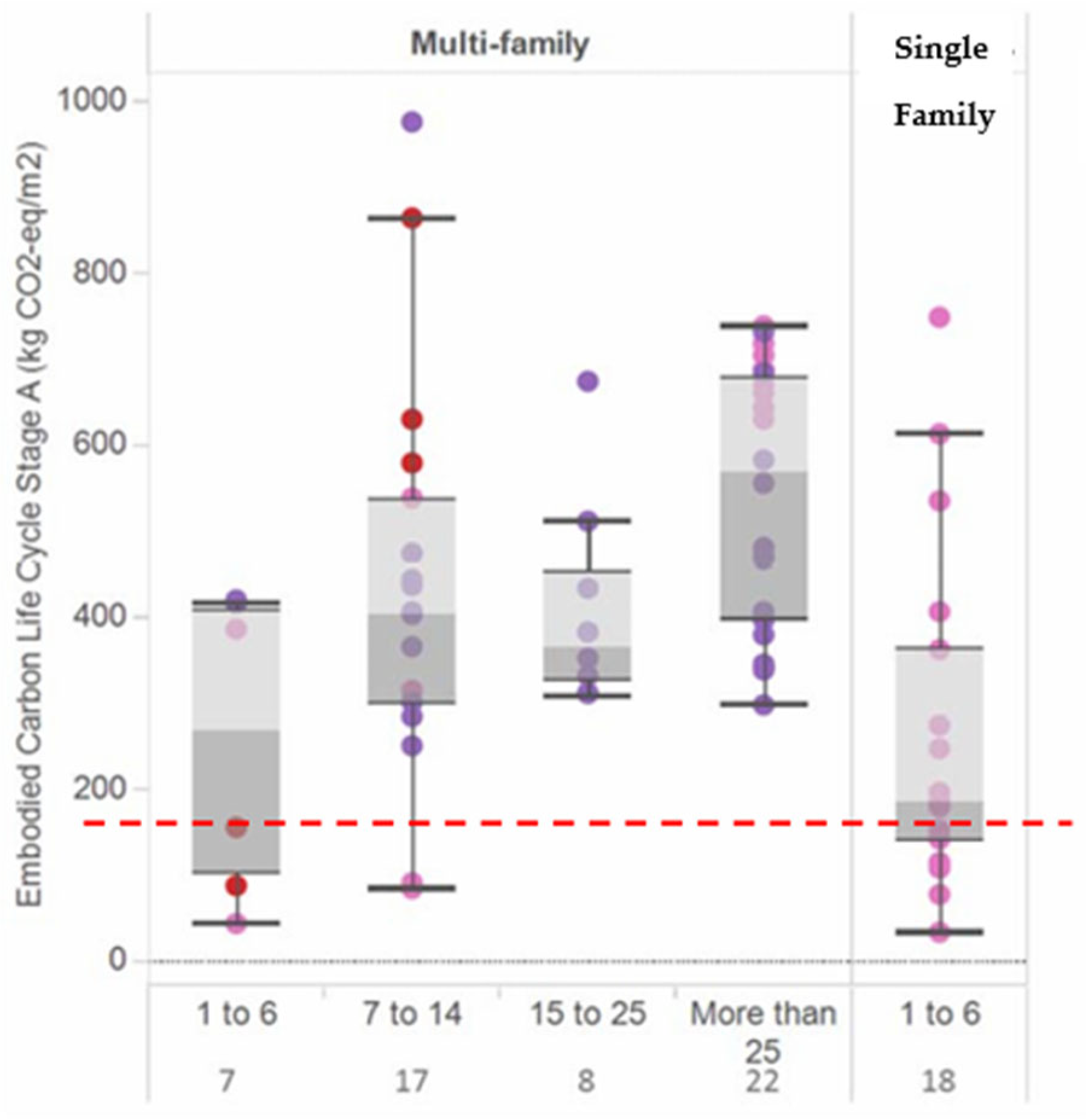 Sustainability 17 05602 g019