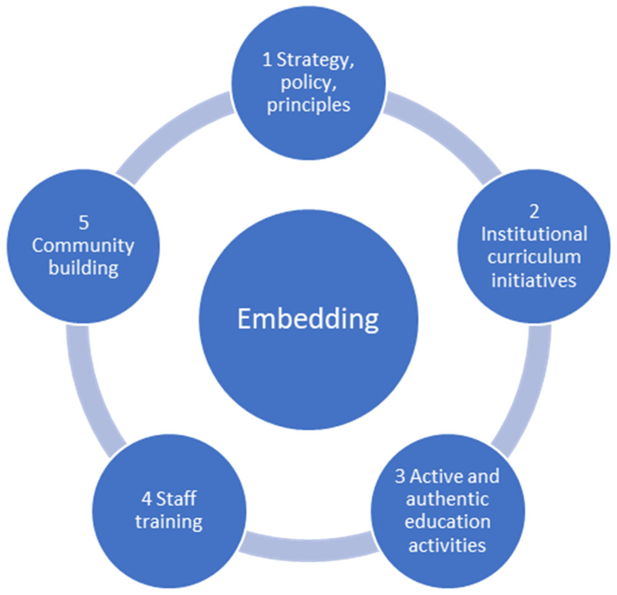 Sustainability 17 05605 g001