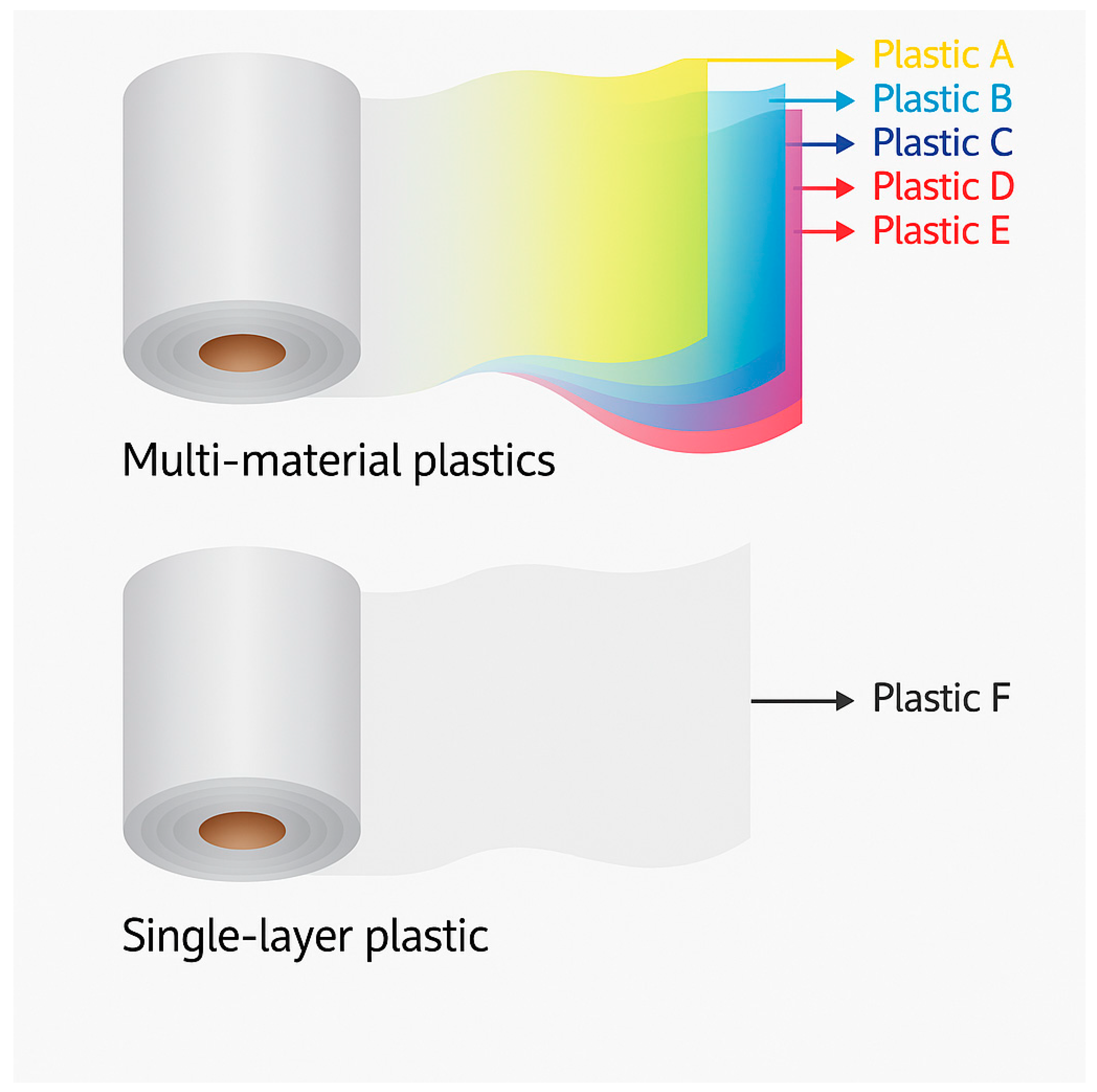Sustainability 17 05606 g001