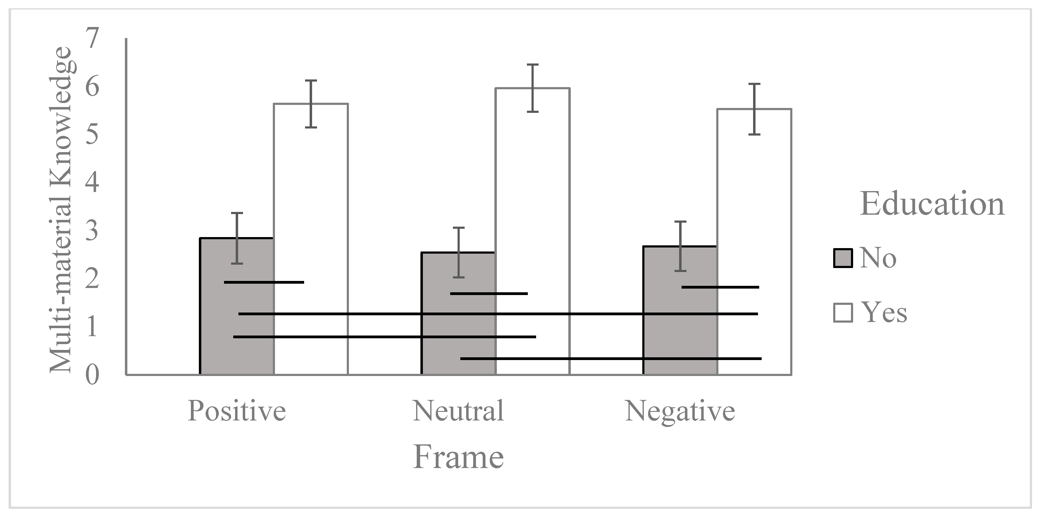 Sustainability 17 05606 g002