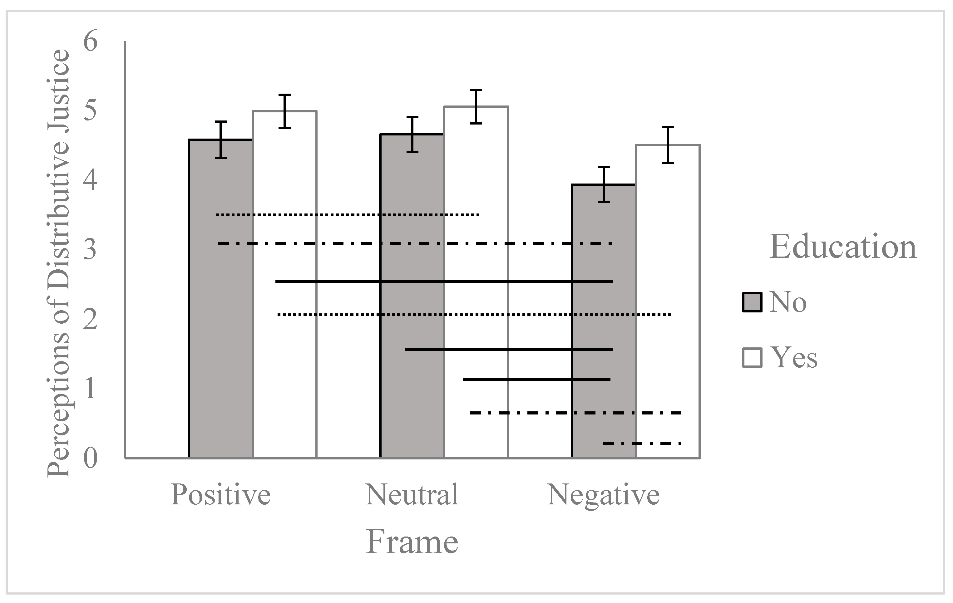 Sustainability 17 05606 g006