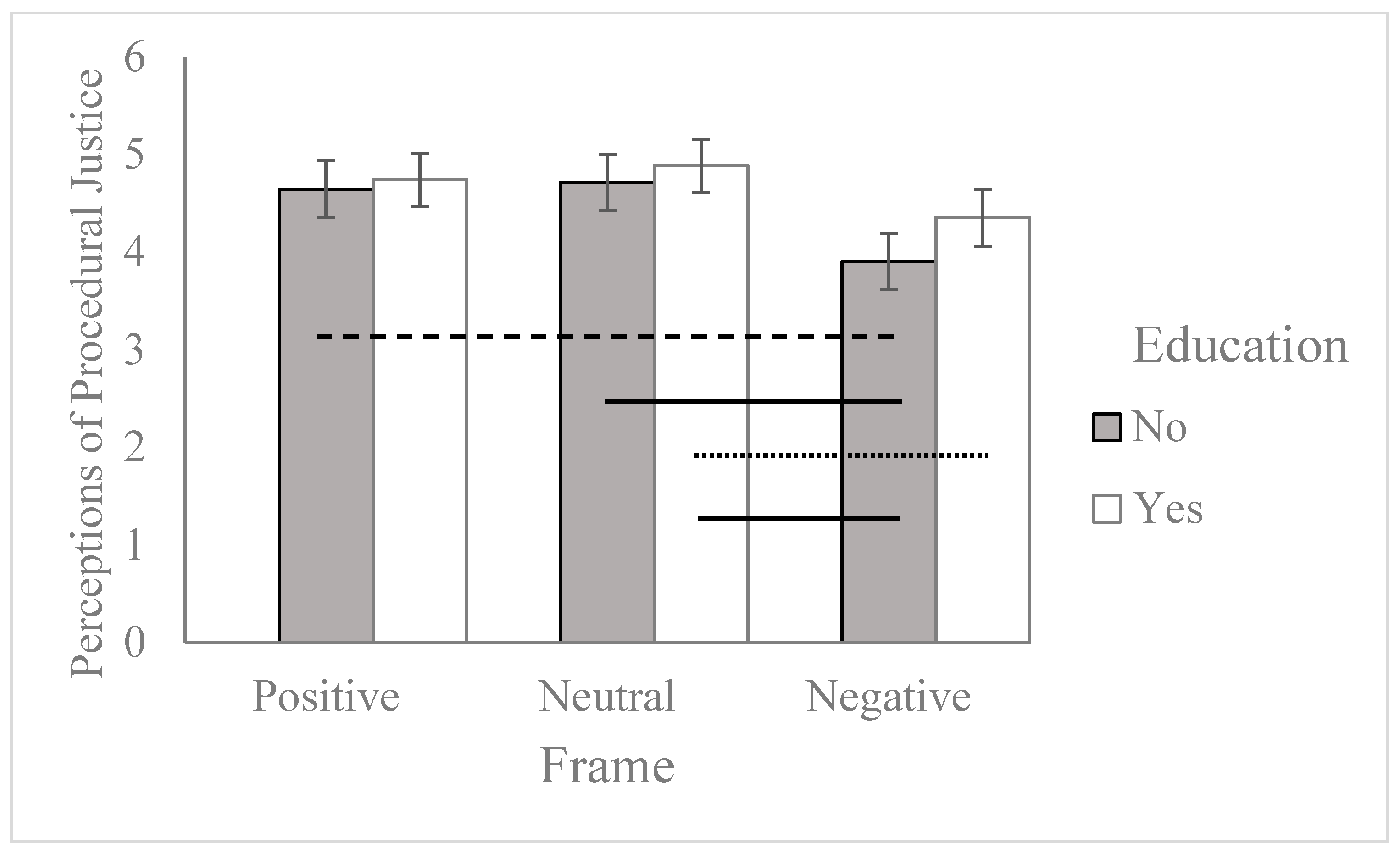 Sustainability 17 05606 g007