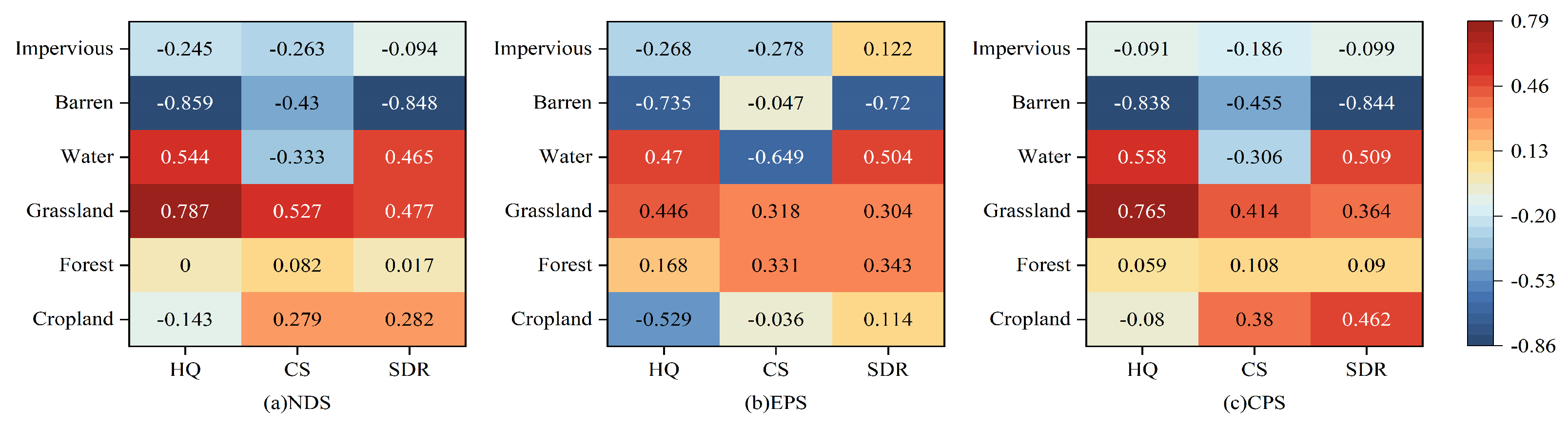 Sustainability 17 05607 g010