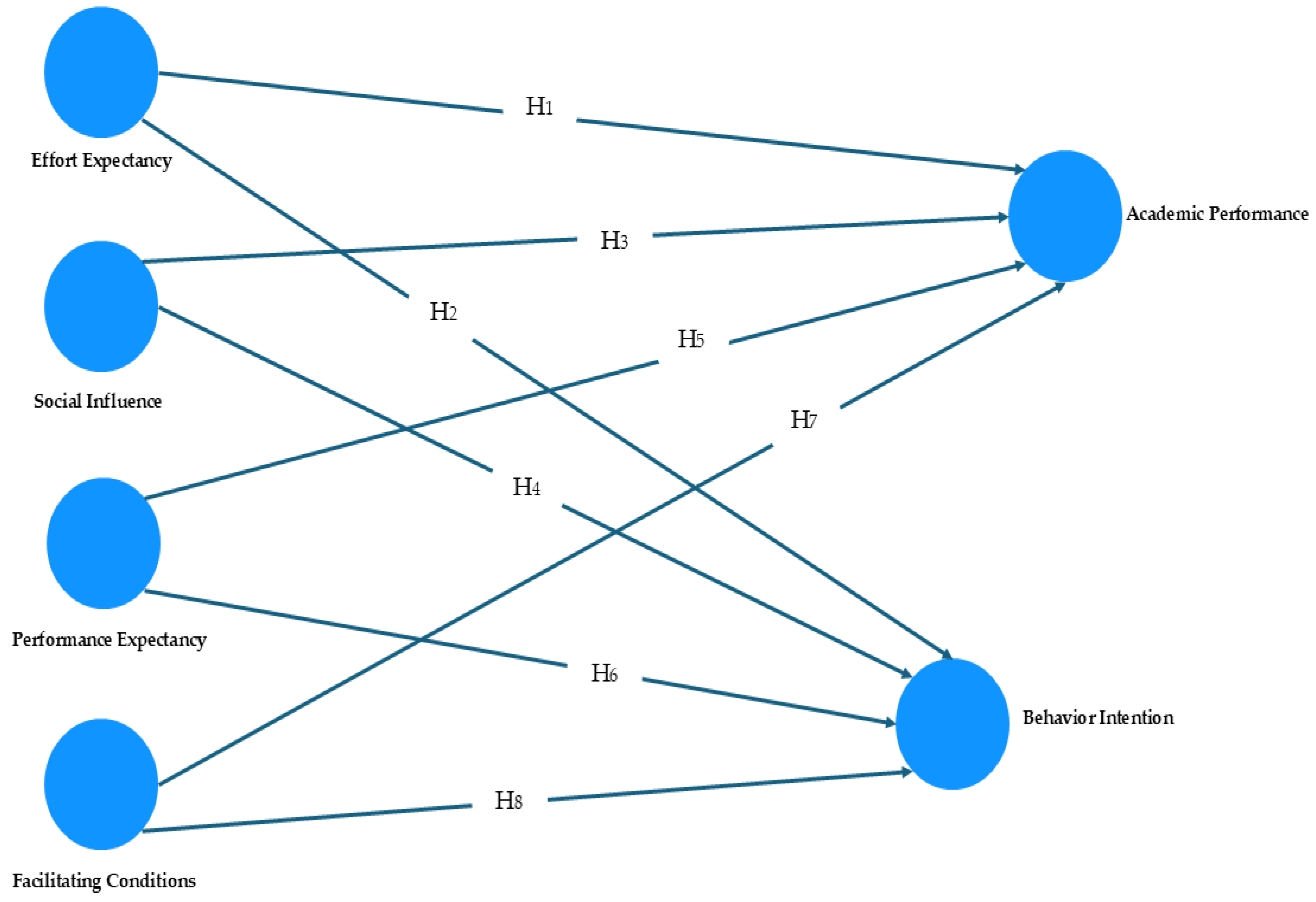 Sustainability 17 05609 g001