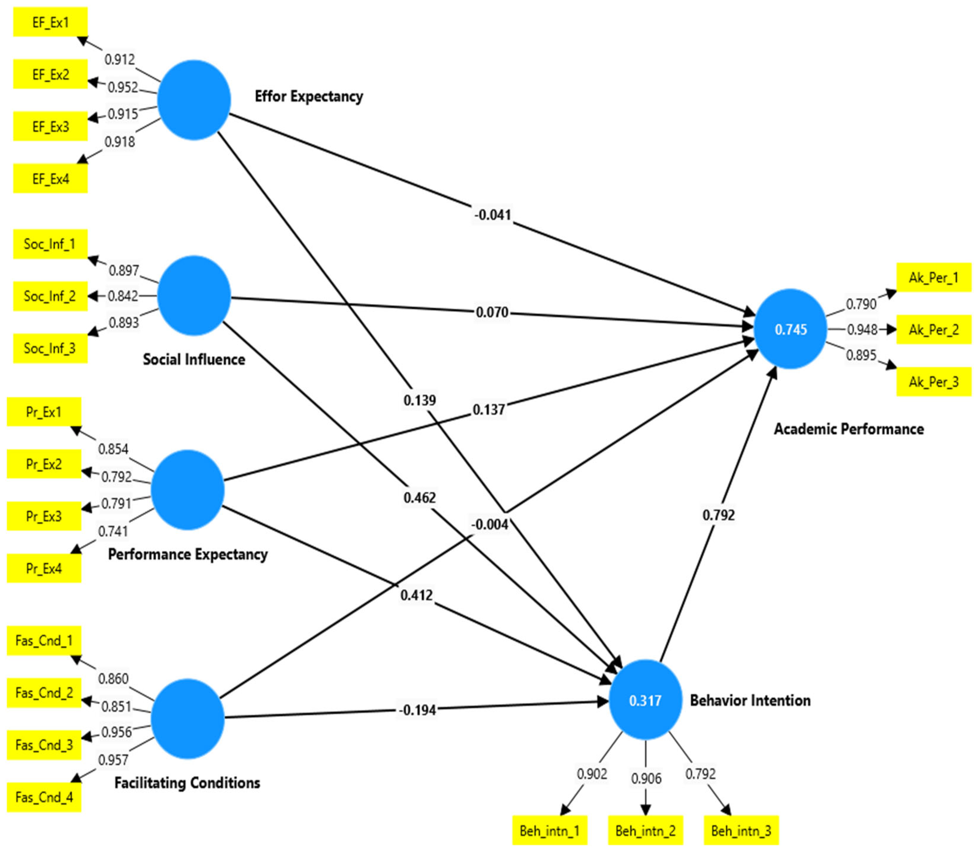 Sustainability 17 05609 g002
