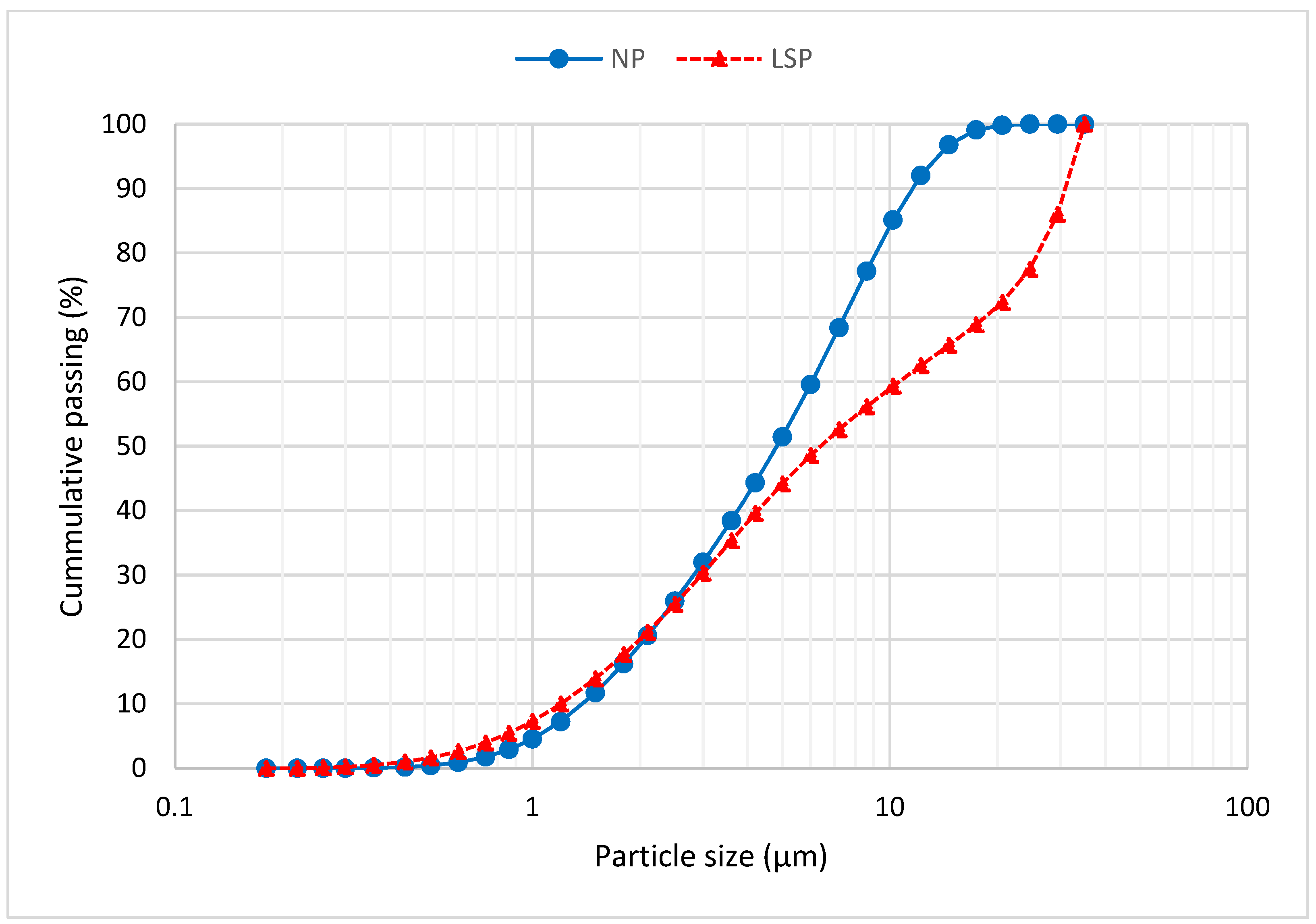 Sustainability 17 05611 g001