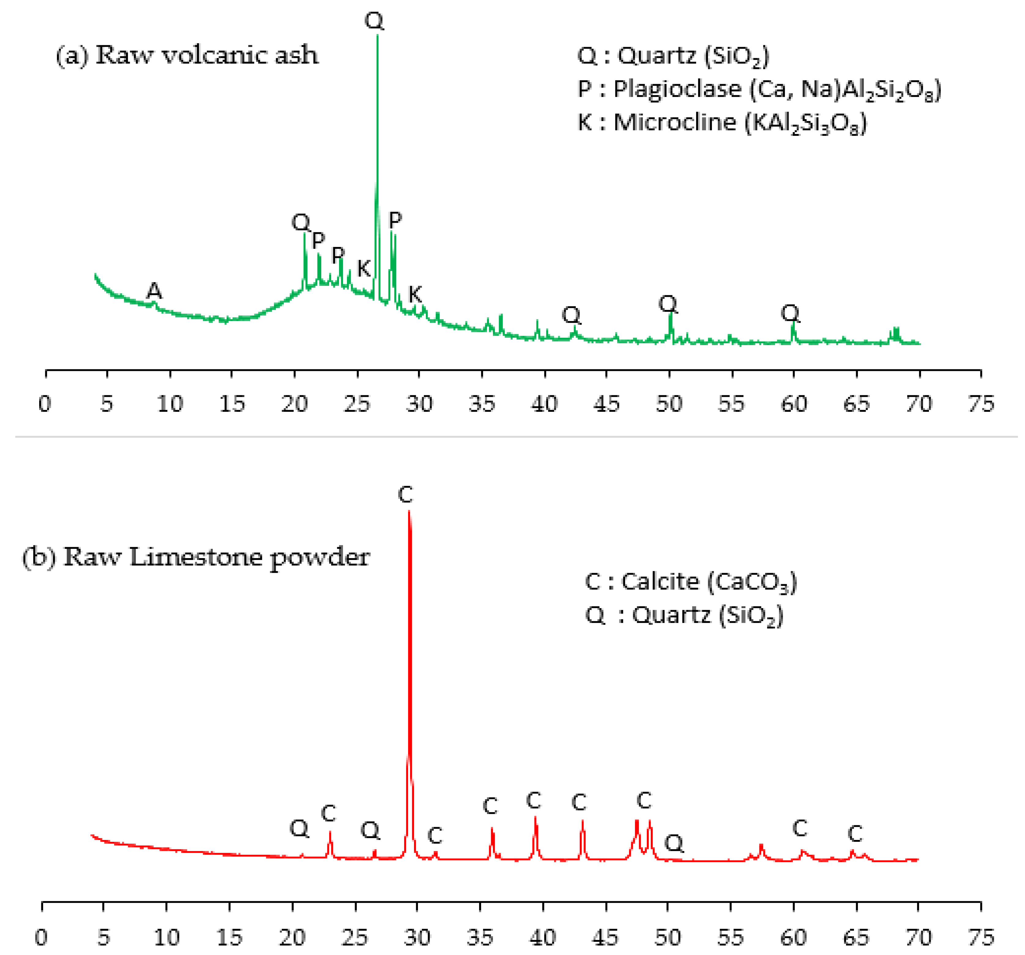 Sustainability 17 05611 g003
