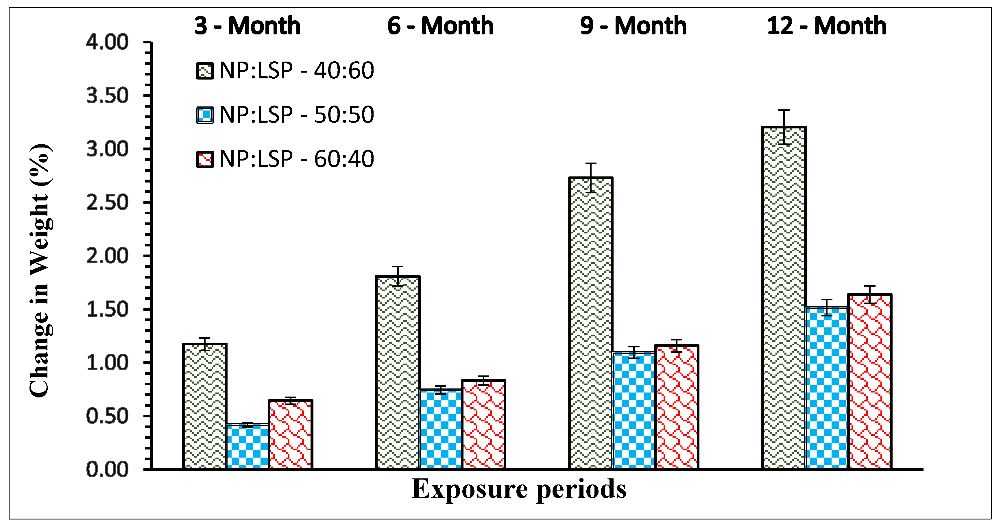 Sustainability 17 05611 g005