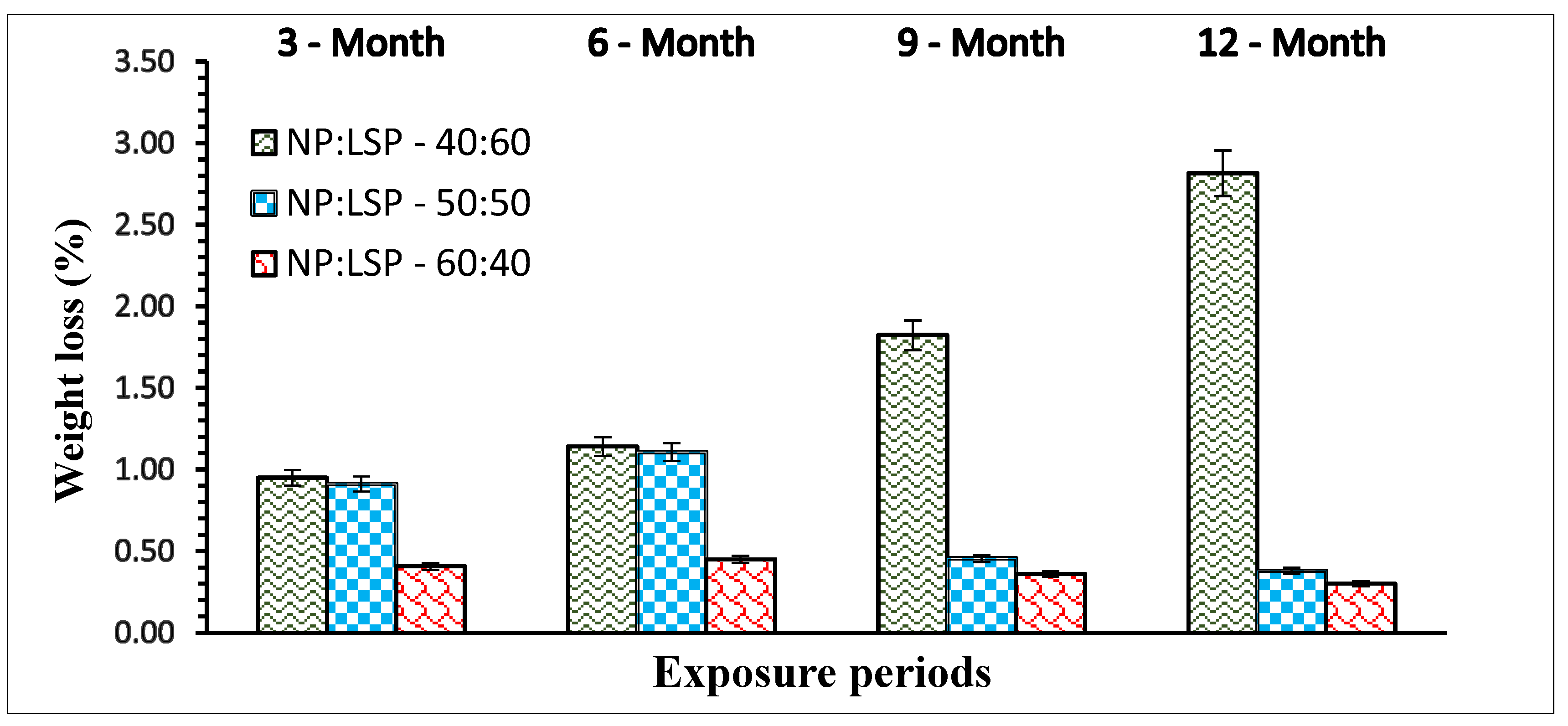 Sustainability 17 05611 g006