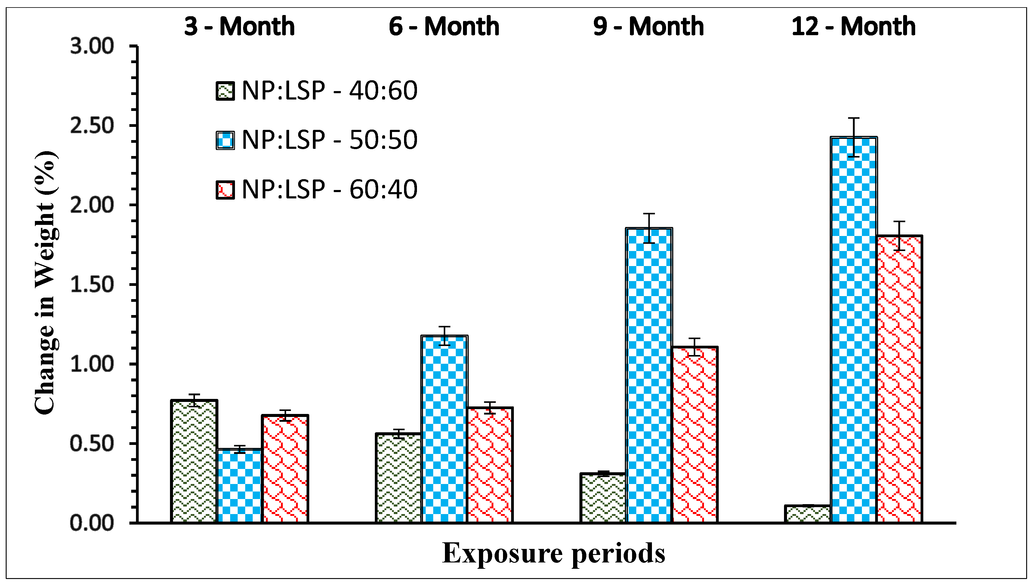 Sustainability 17 05611 g007