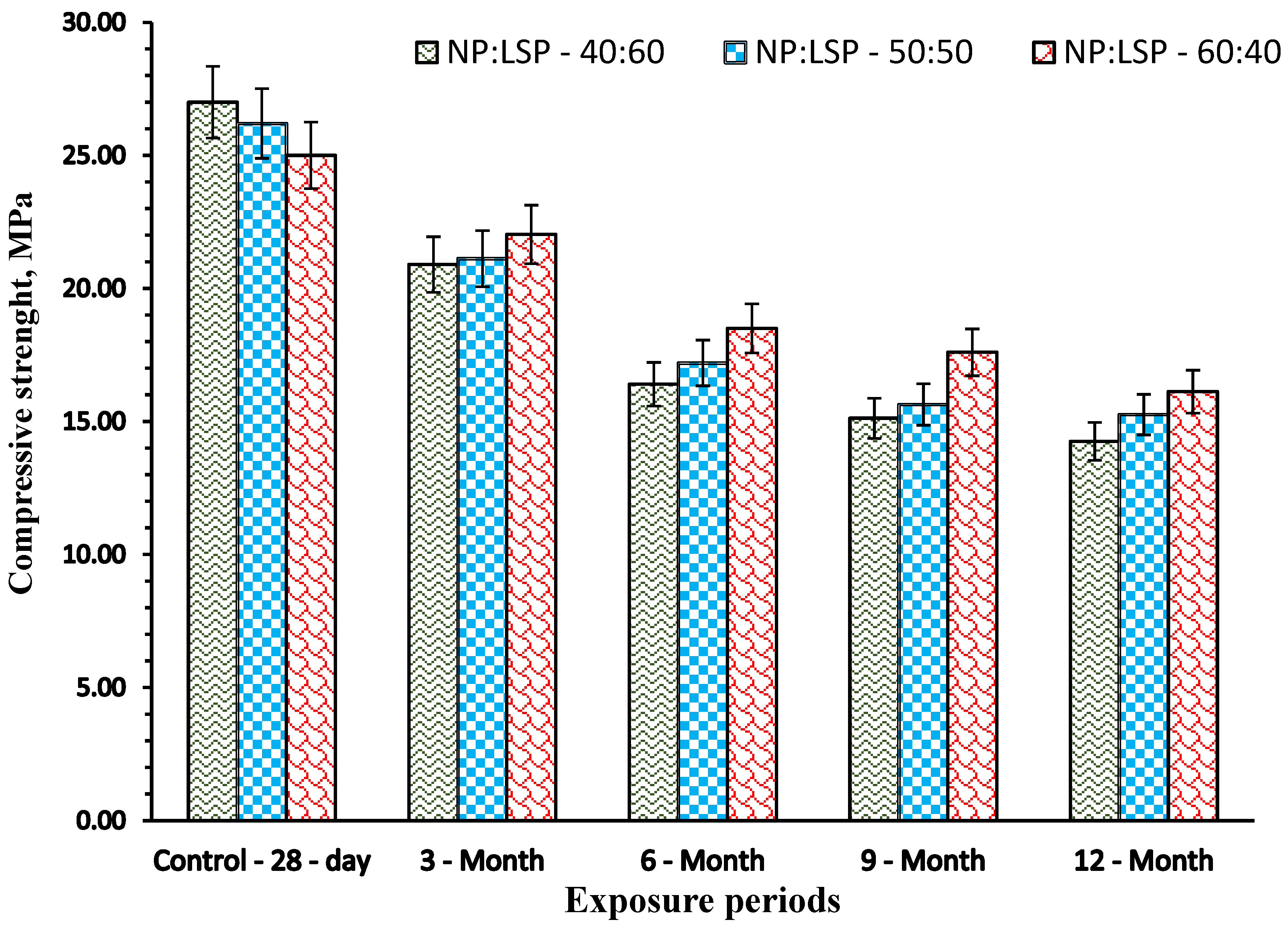 Sustainability 17 05611 g008