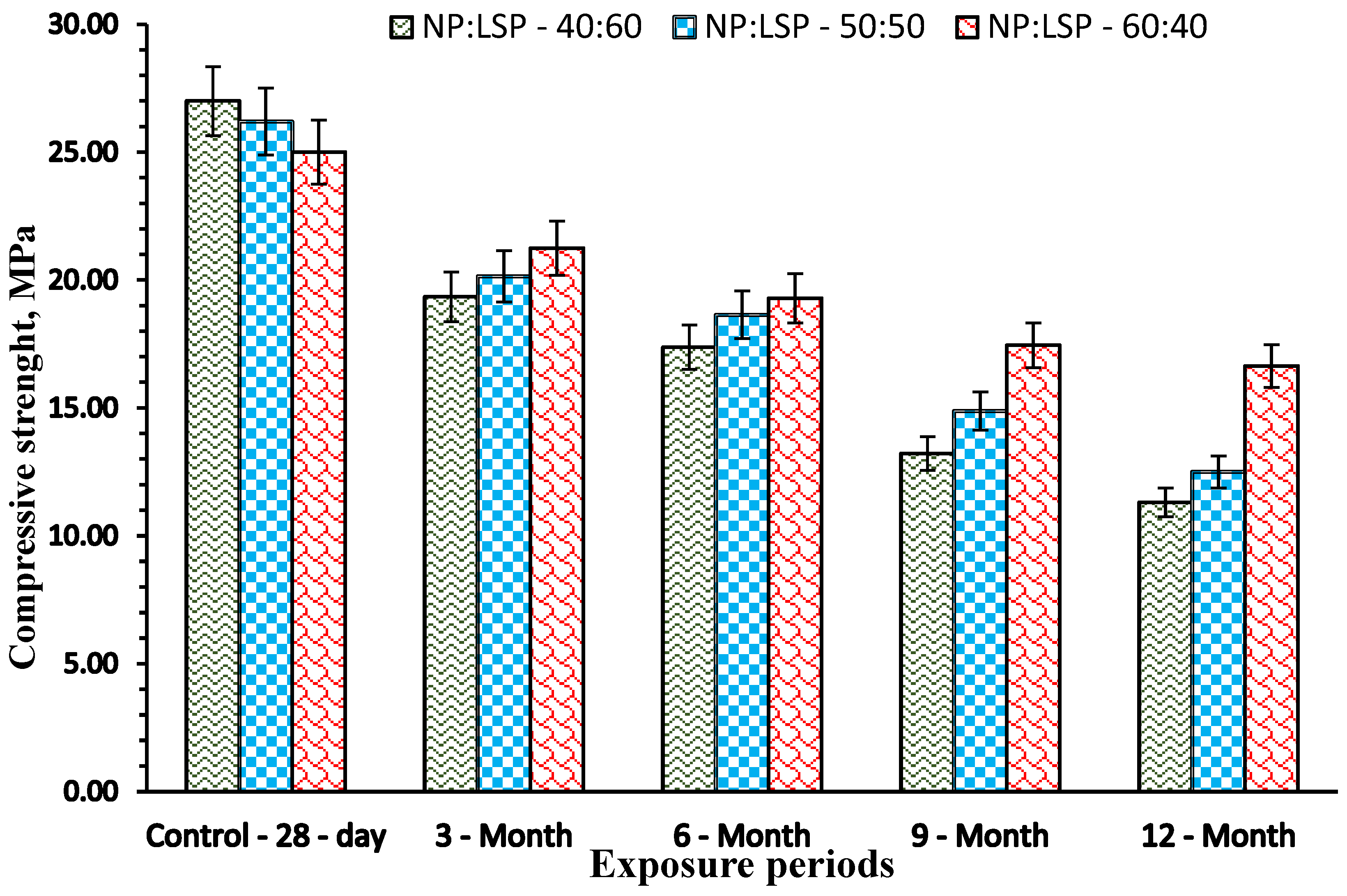 Sustainability 17 05611 g009