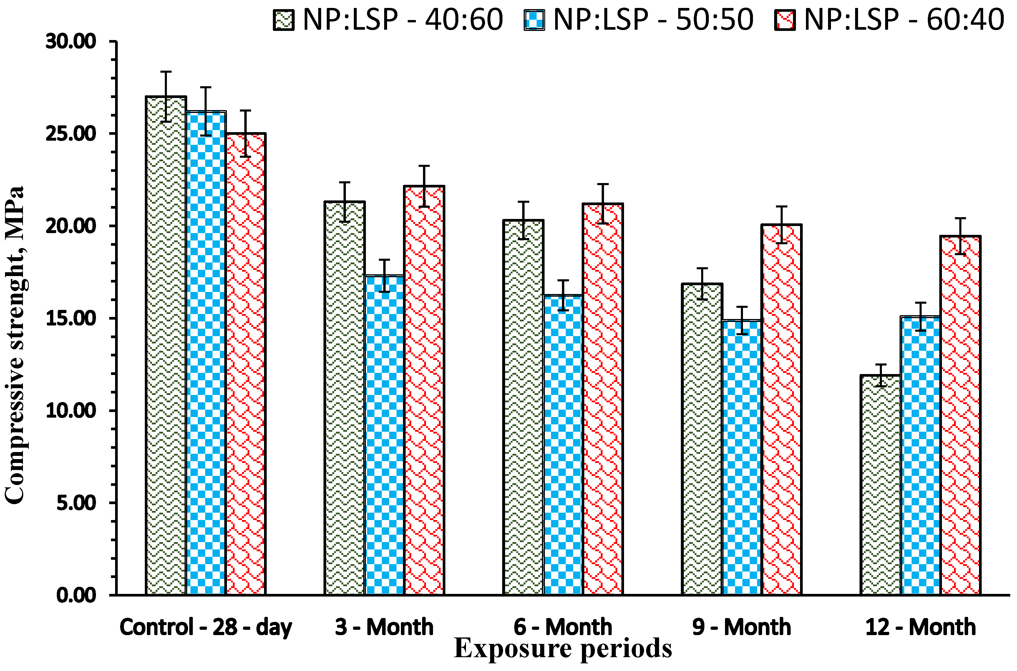 Sustainability 17 05611 g010