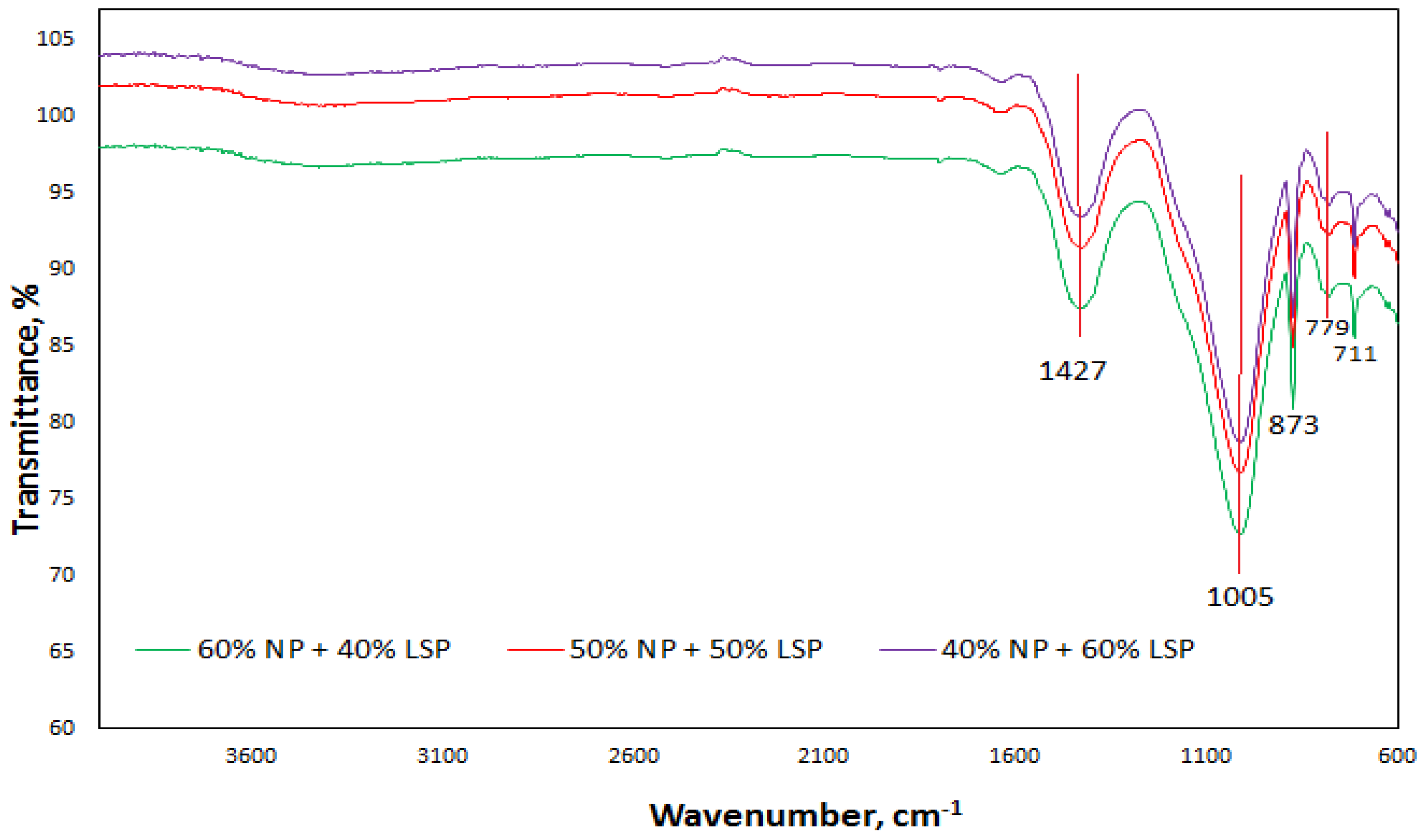Sustainability 17 05611 g013