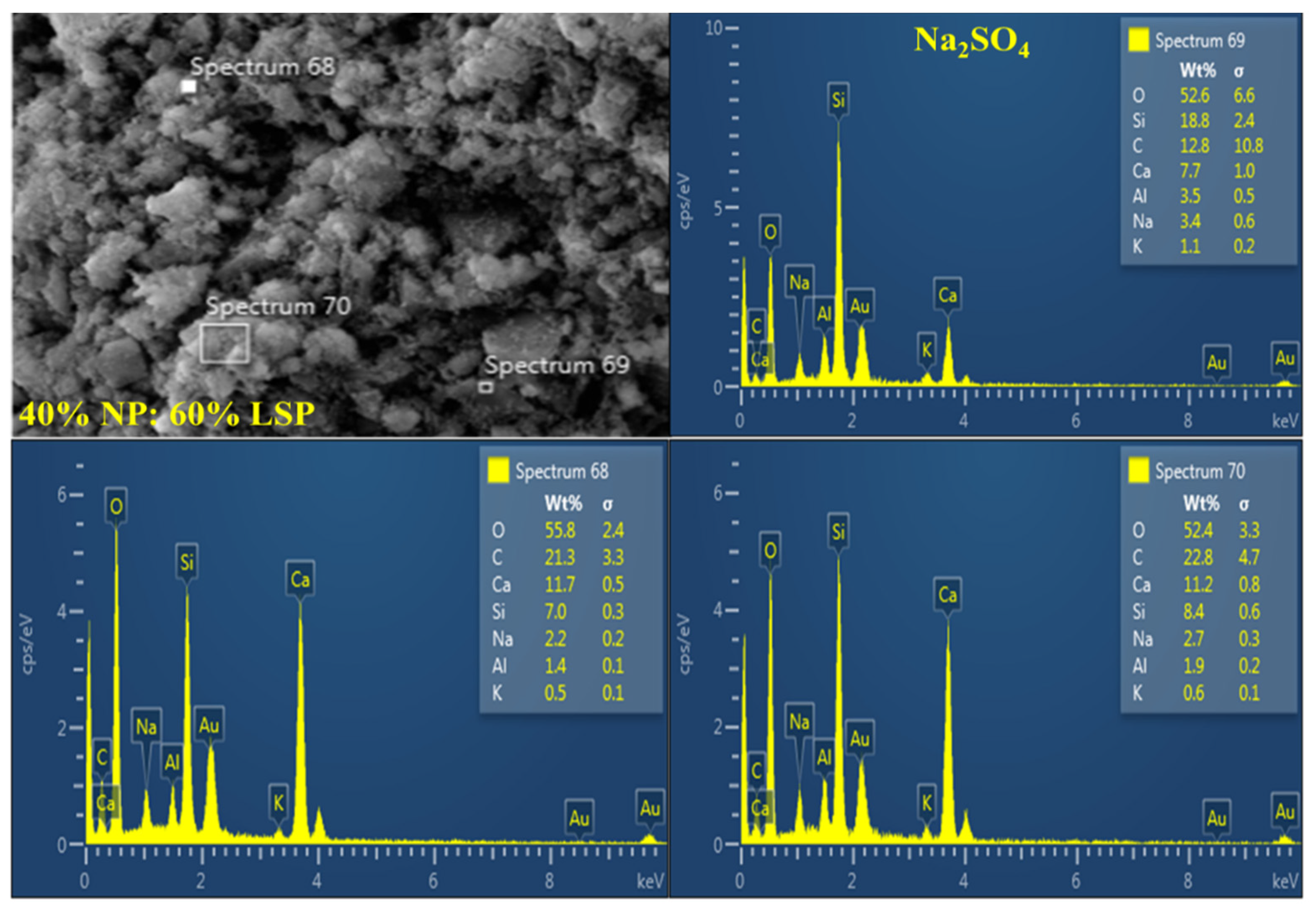 Sustainability 17 05611 g015