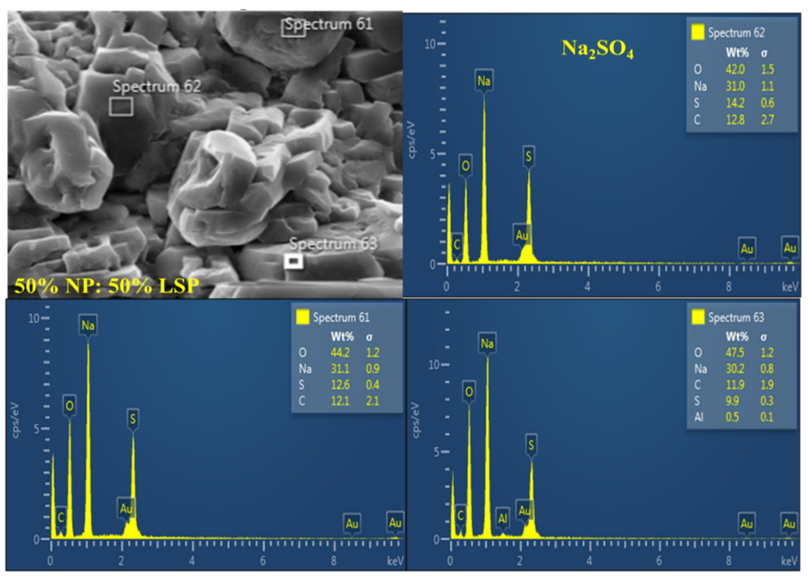 Sustainability 17 05611 g016