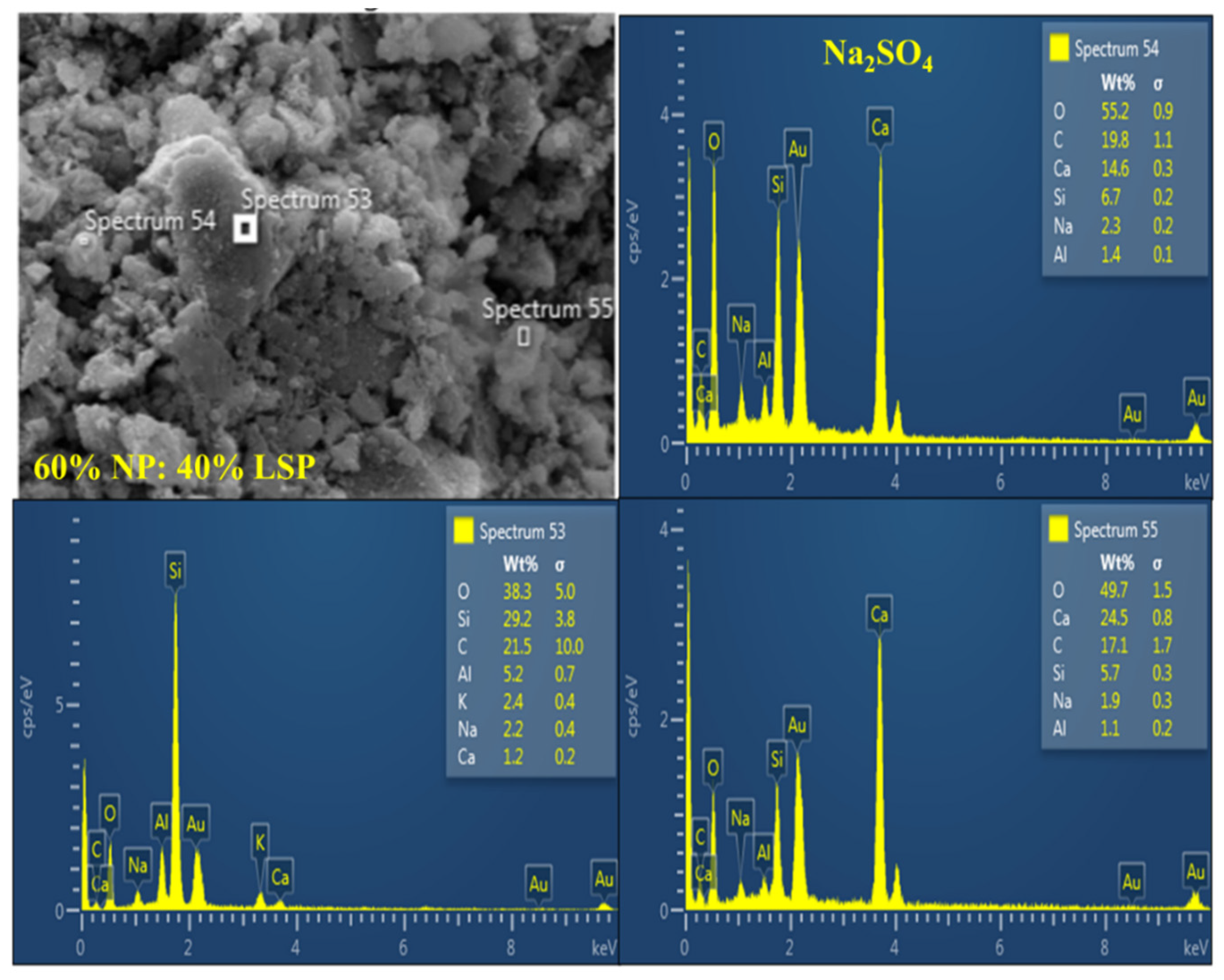 Sustainability 17 05611 g017