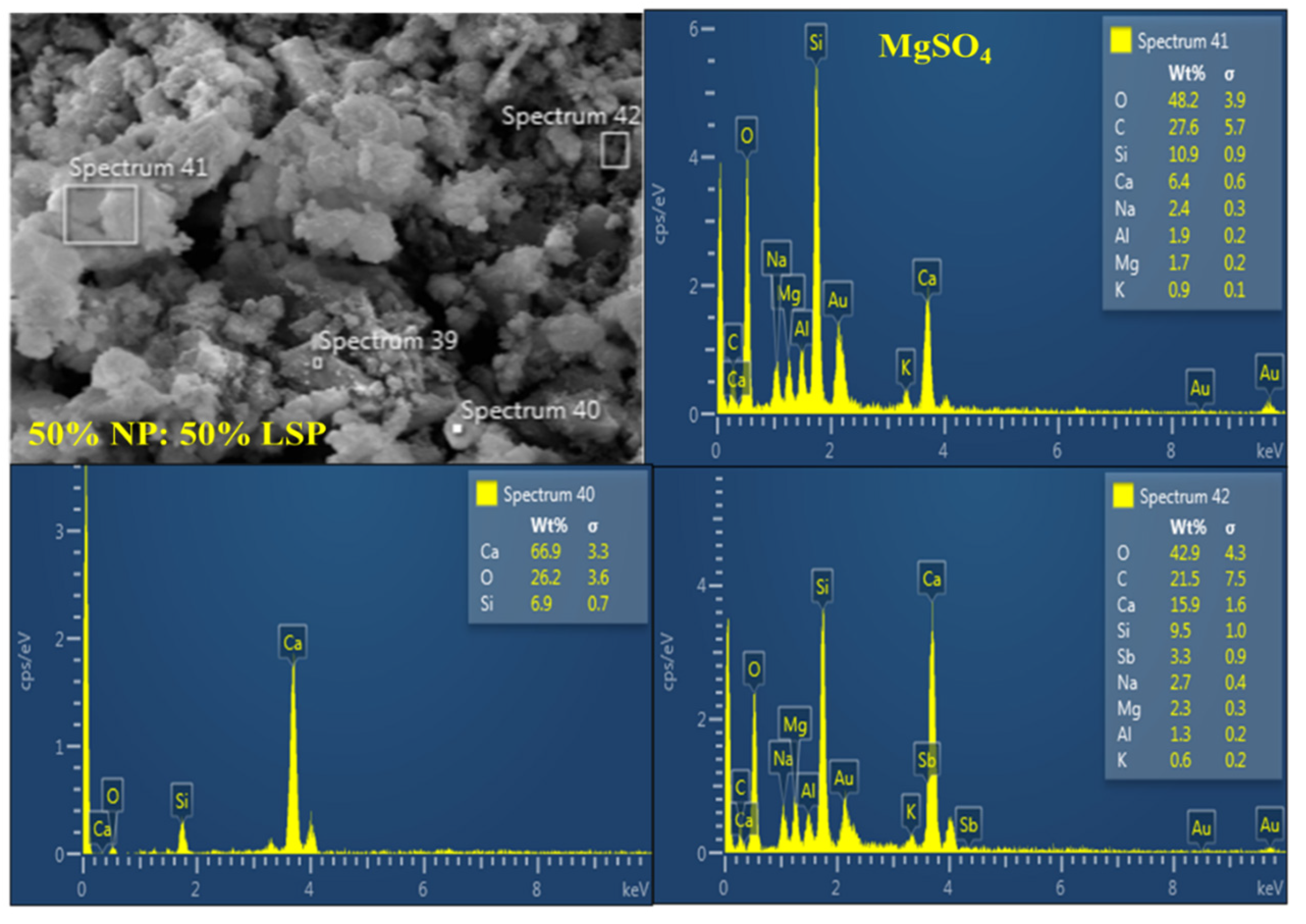 Sustainability 17 05611 g019