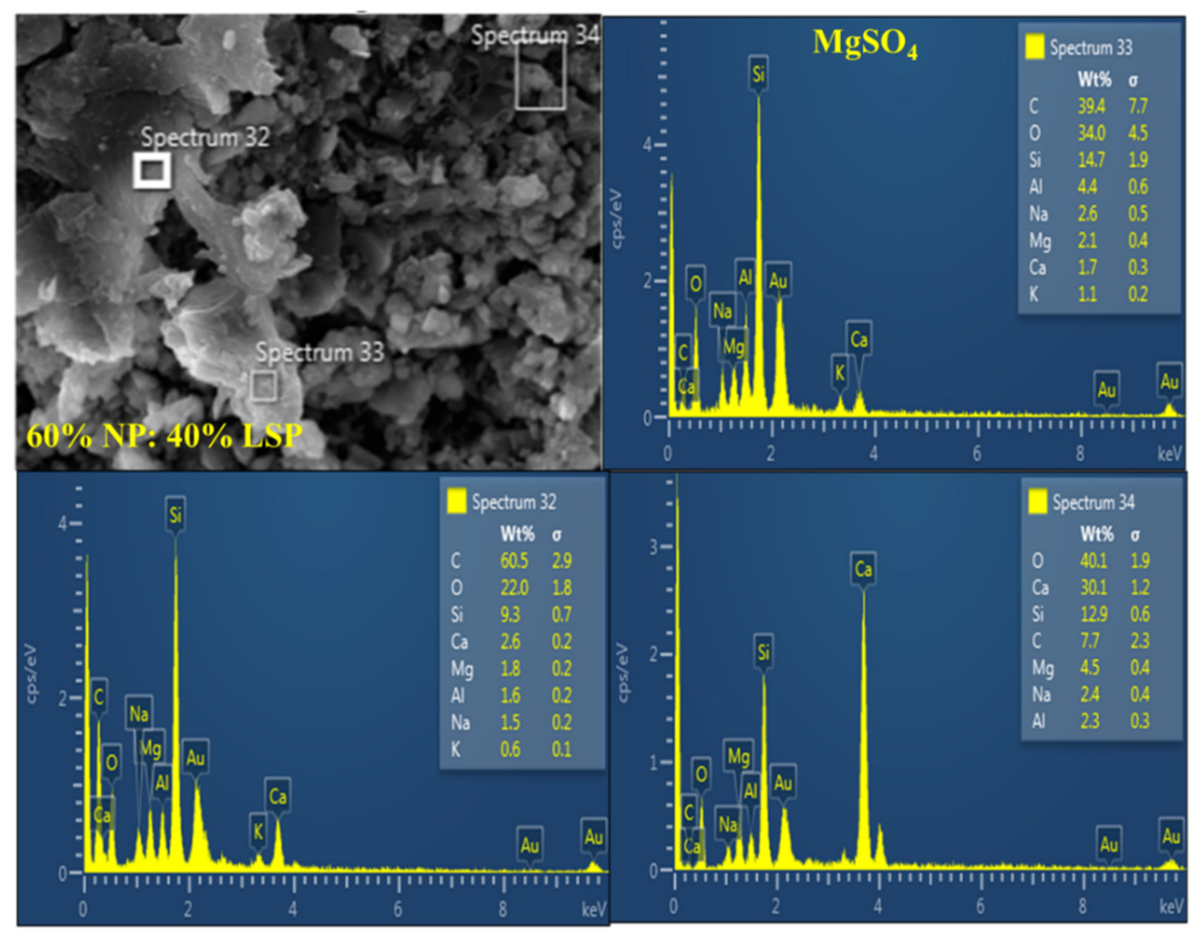 Sustainability 17 05611 g020