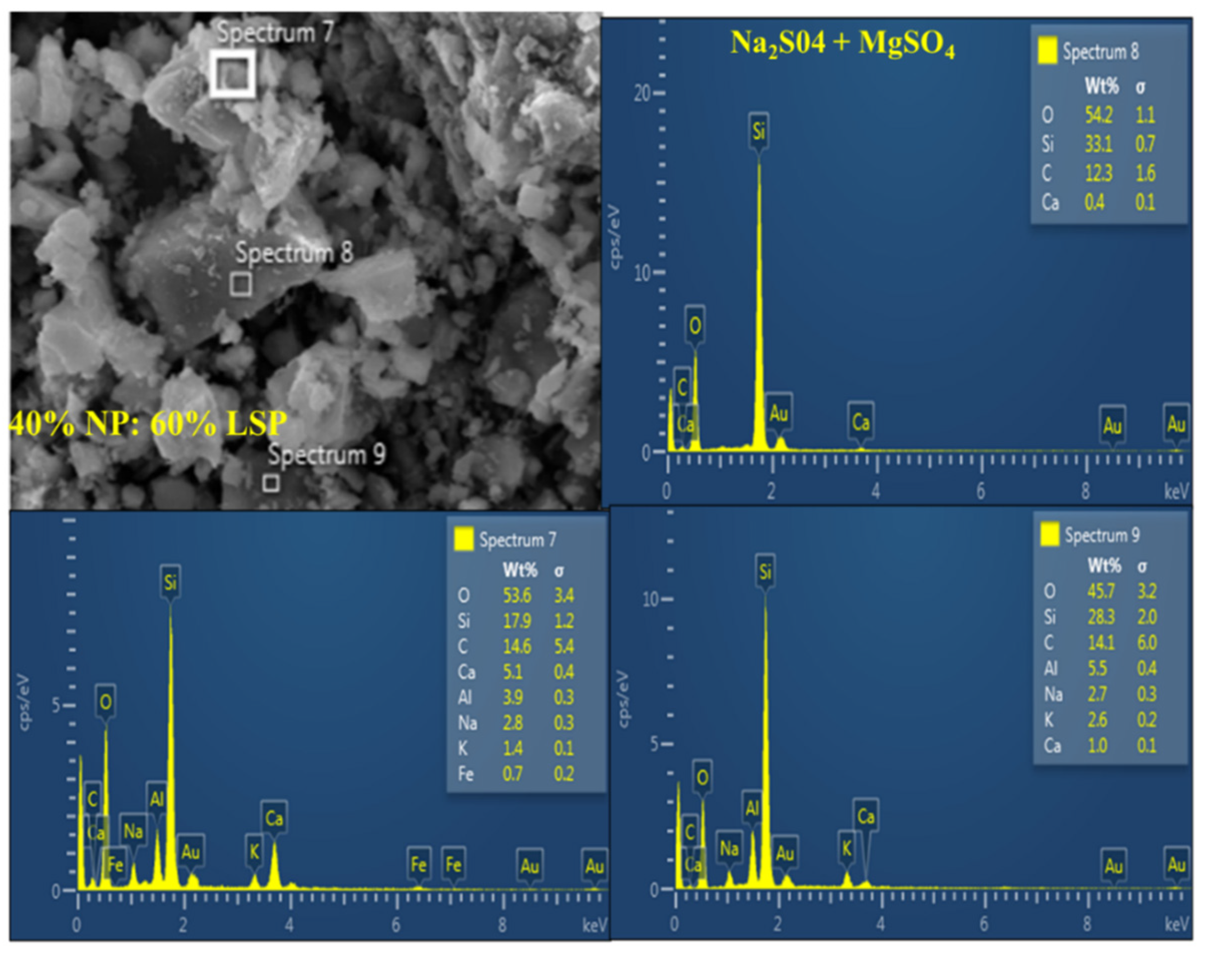 Sustainability 17 05611 g021