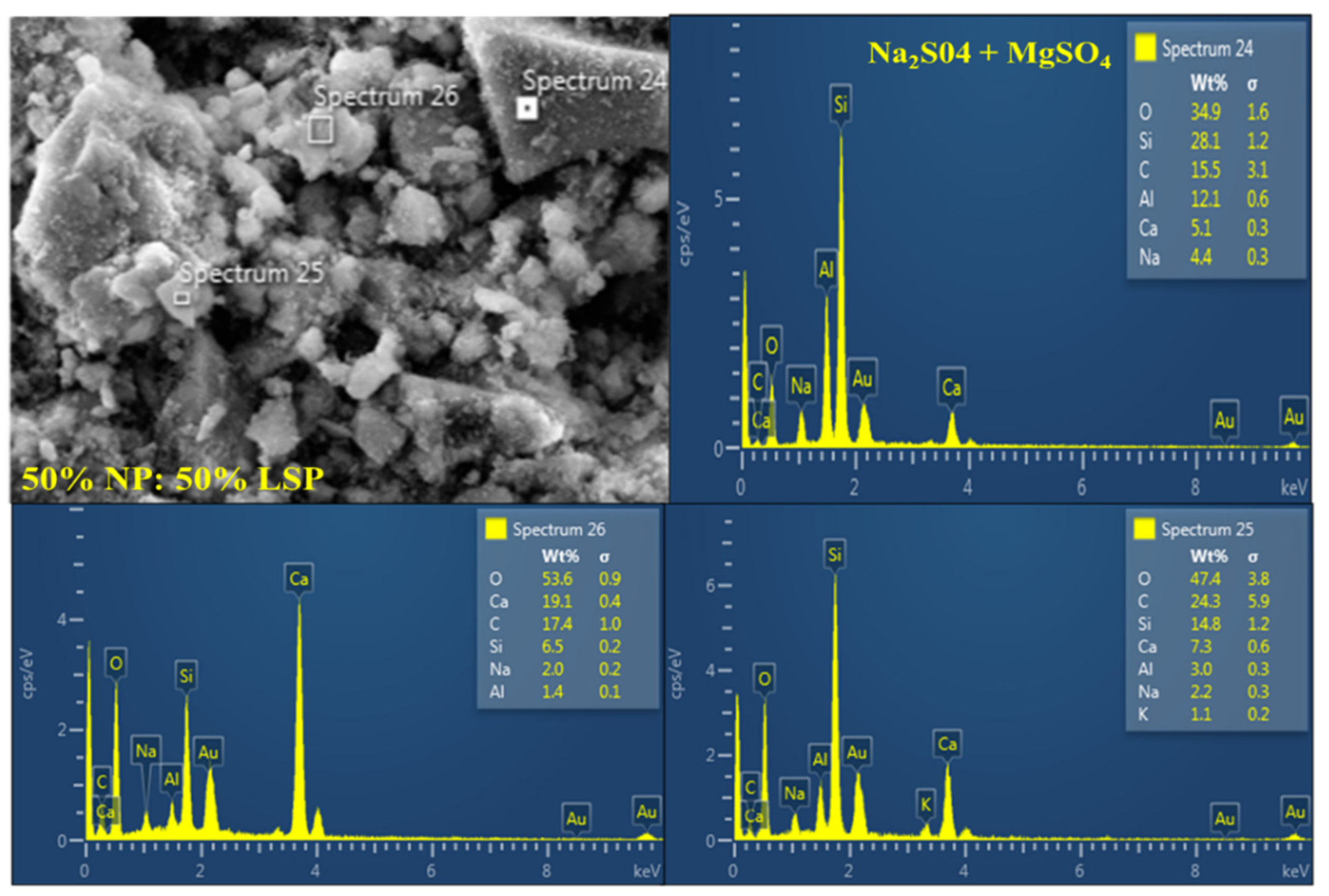 Sustainability 17 05611 g022