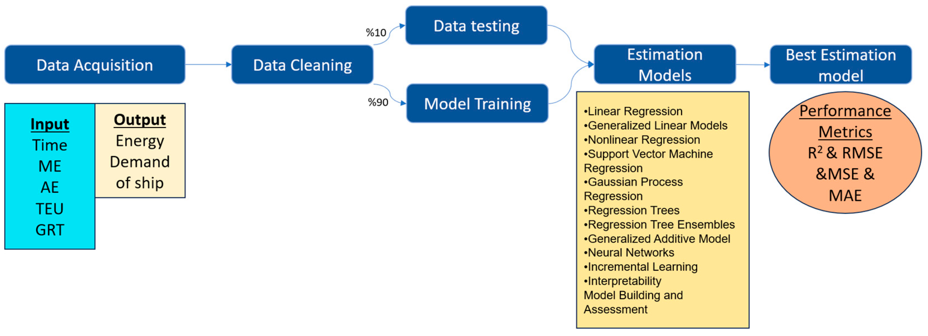 Sustainability 17 05612 g002