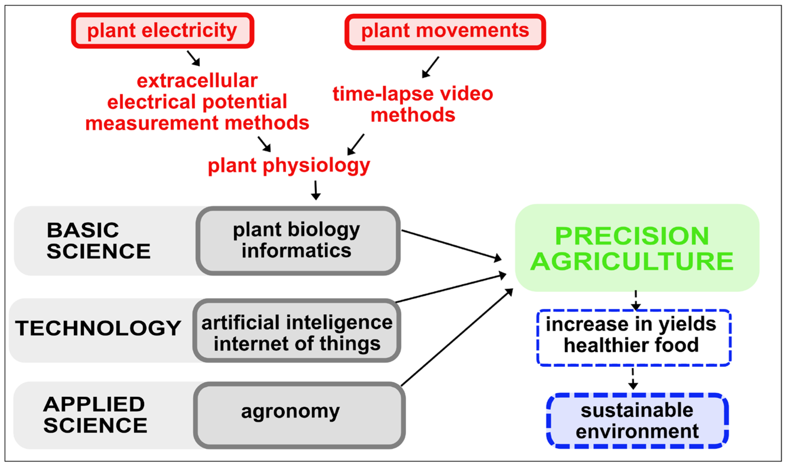 Sustainability 17 05614 g002 Sustainability 17 05614 g002