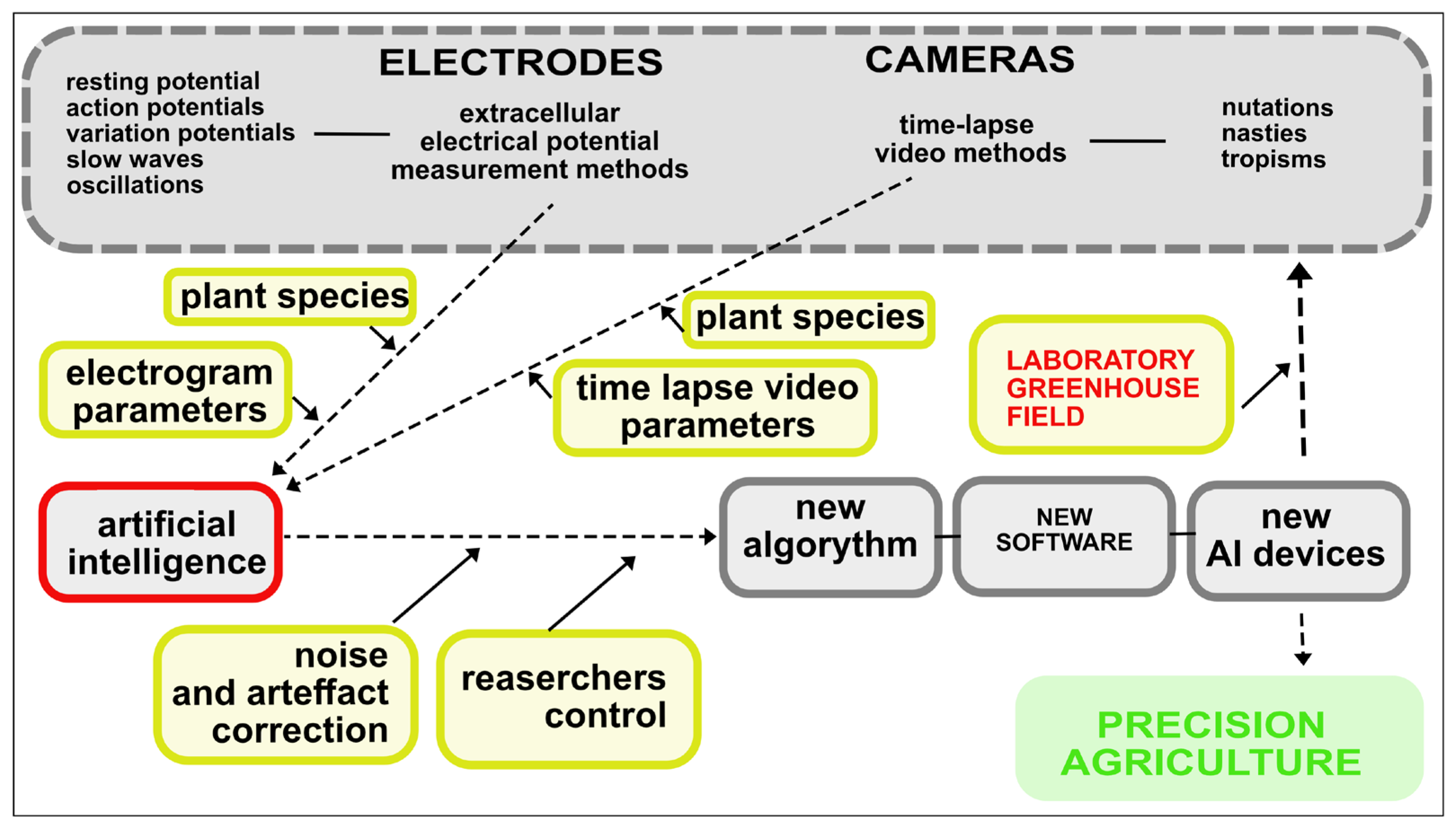 Sustainability 17 05614 g004 Sustainability 17 05614 g004
