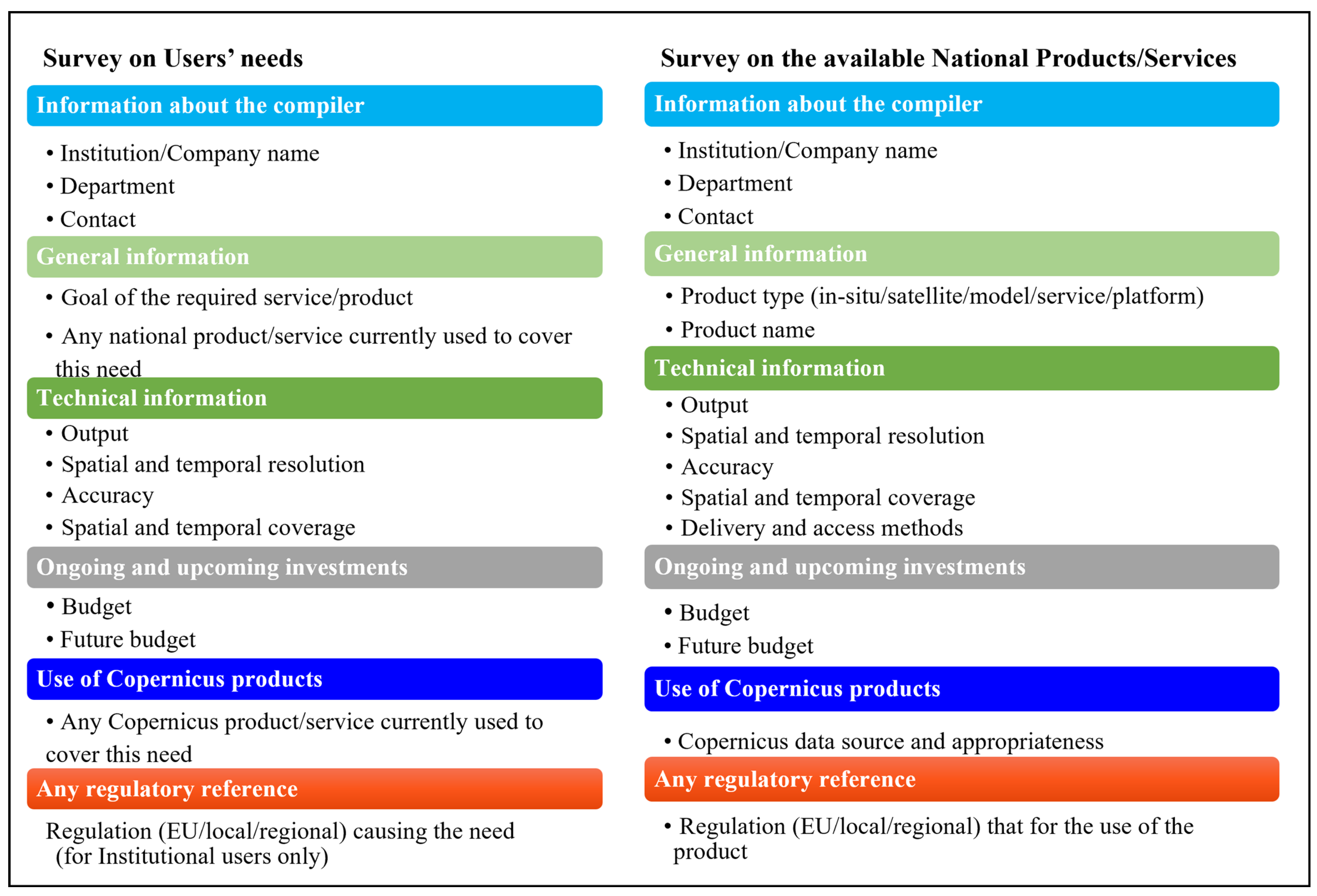 Sustainability 17 05617 g002