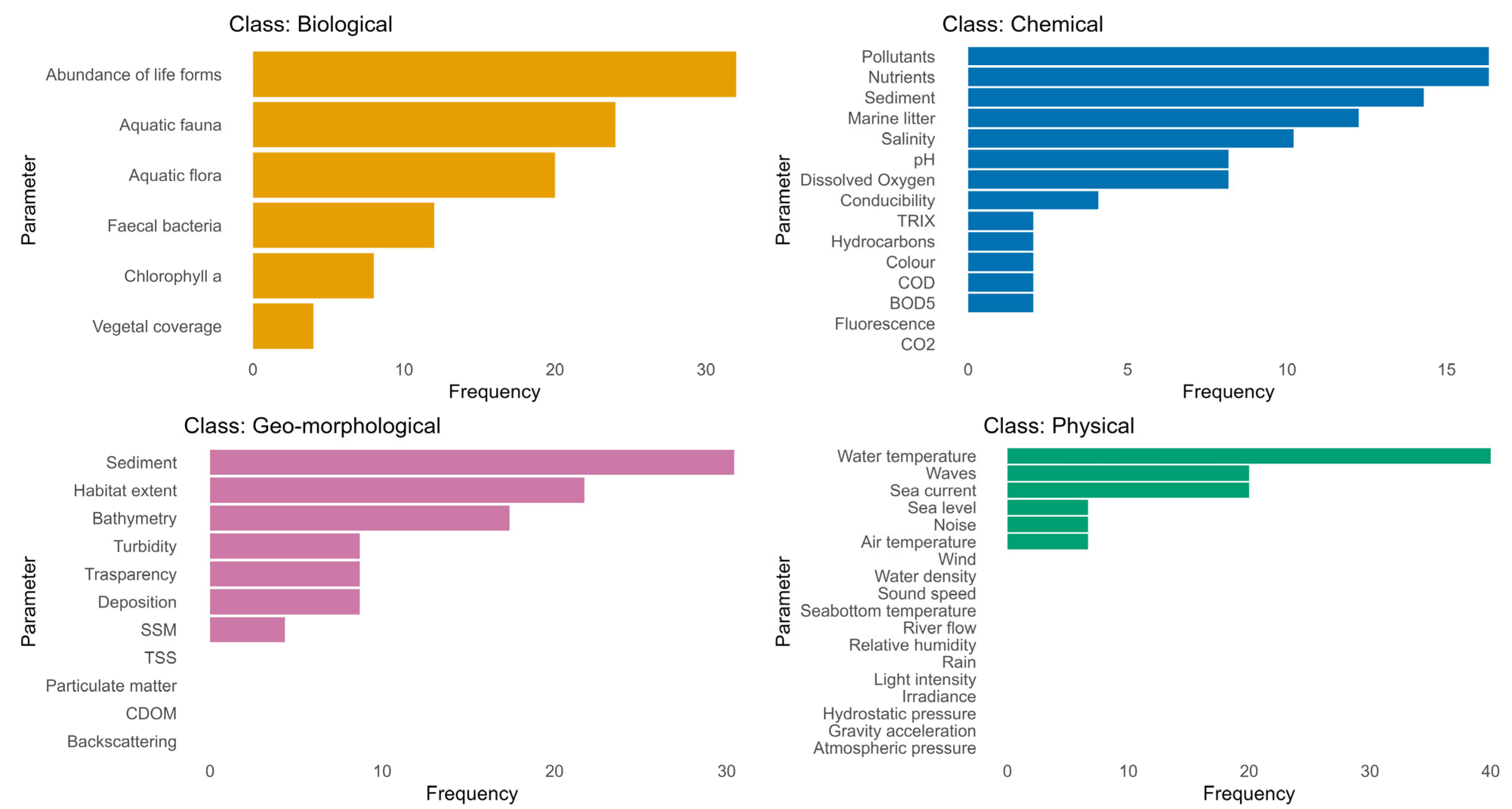 Sustainability 17 05617 g004