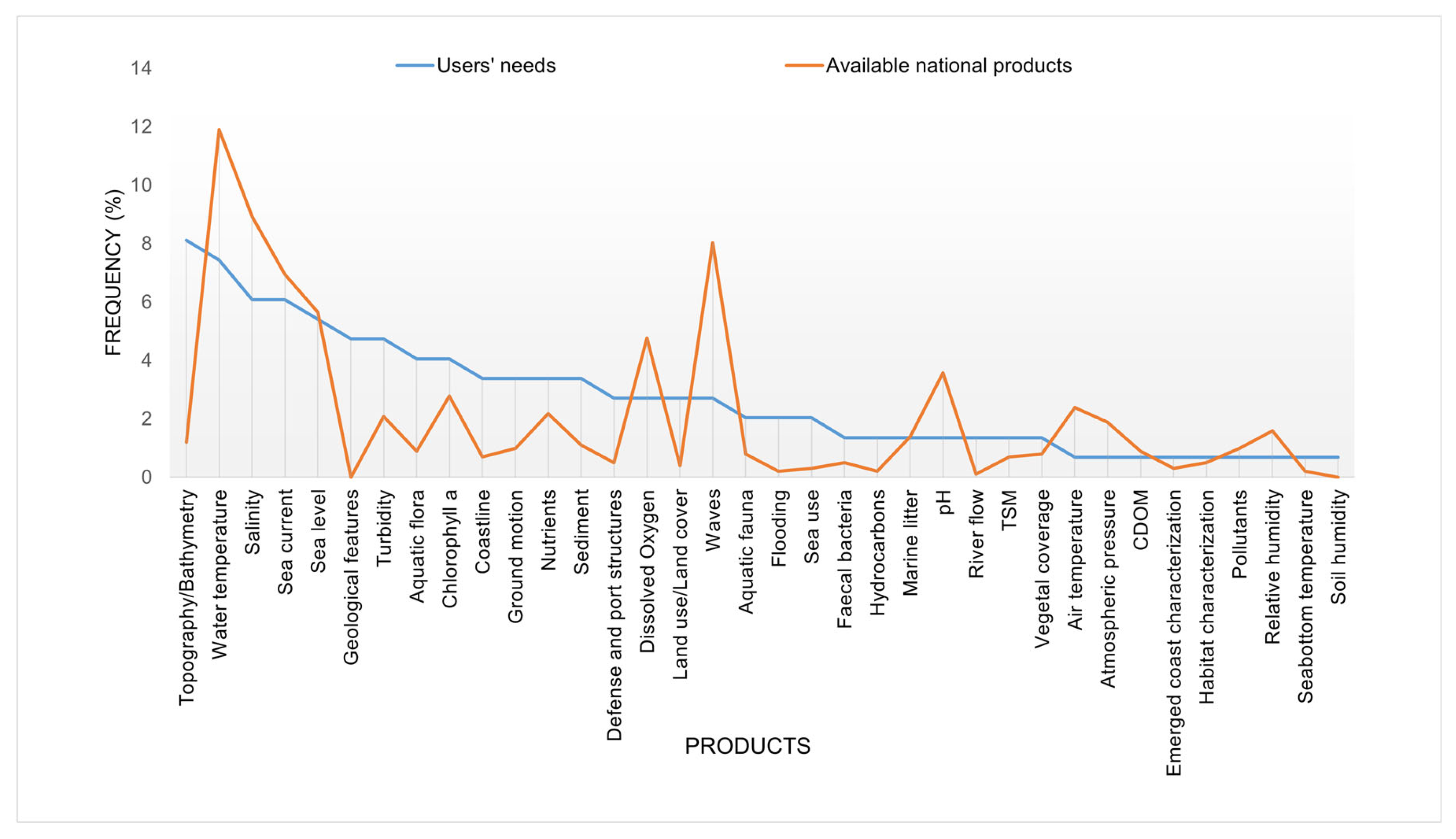 Sustainability 17 05617 g007