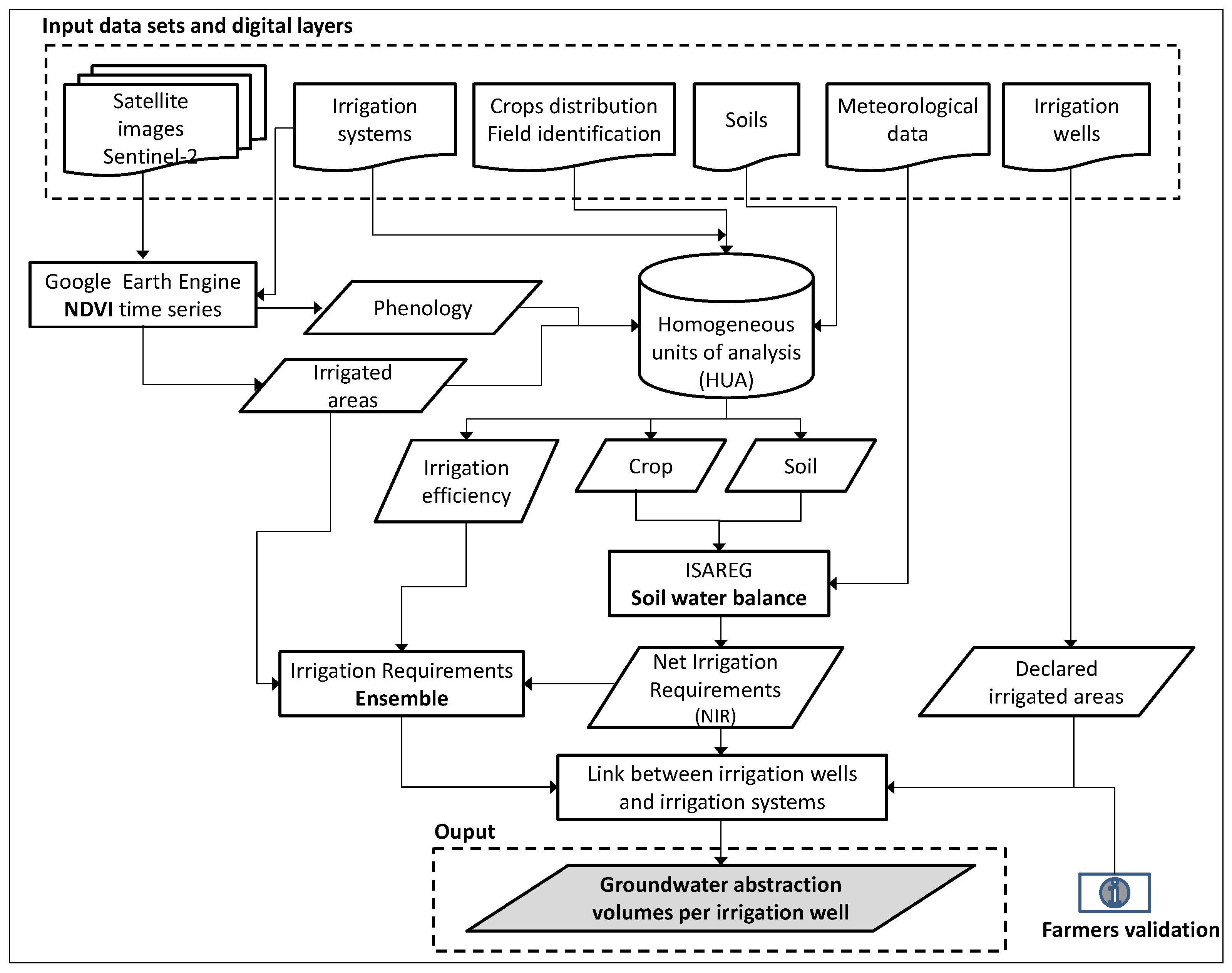 Sustainability 17 05618 g002
