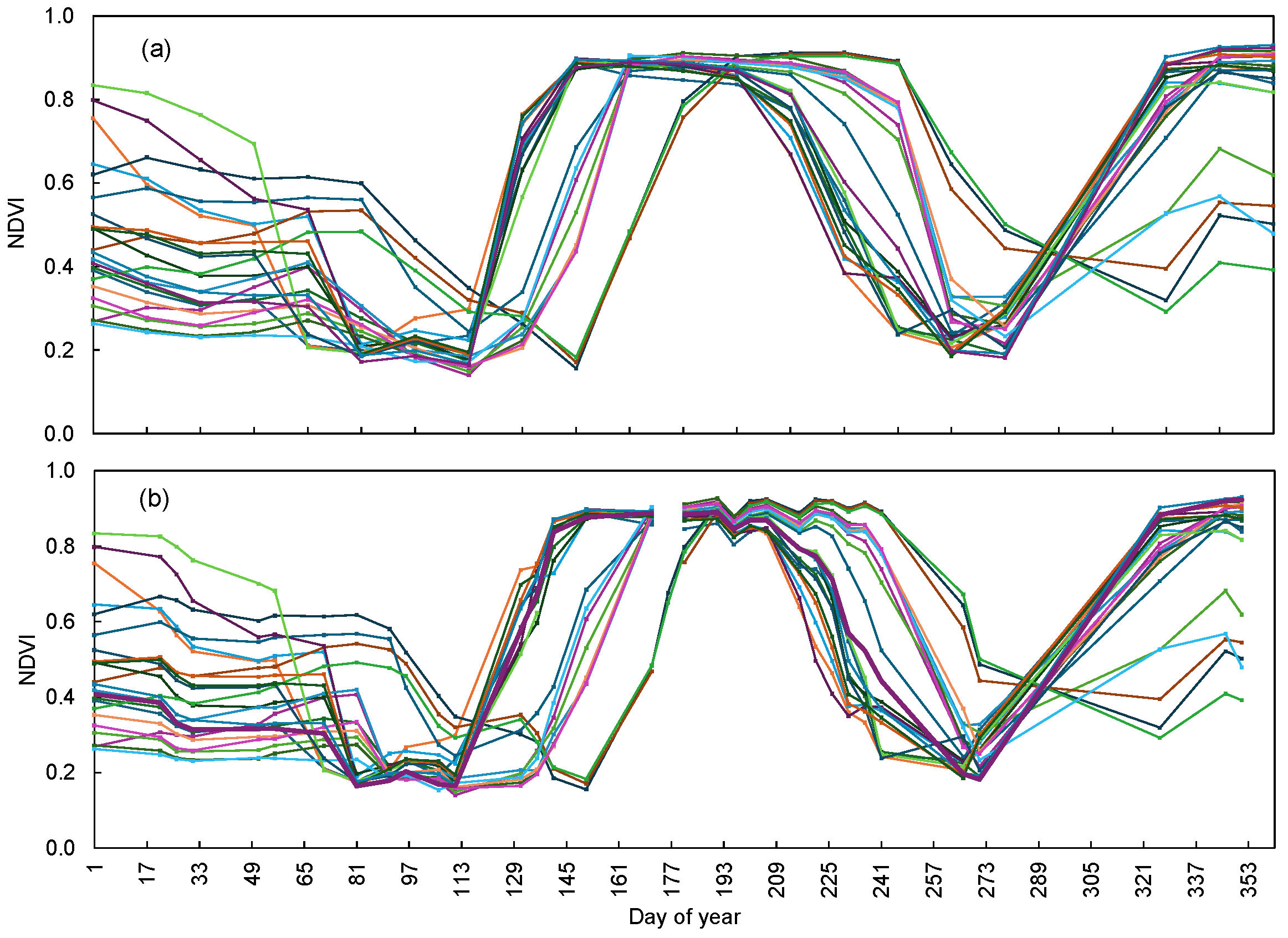 Sustainability 17 05618 g006